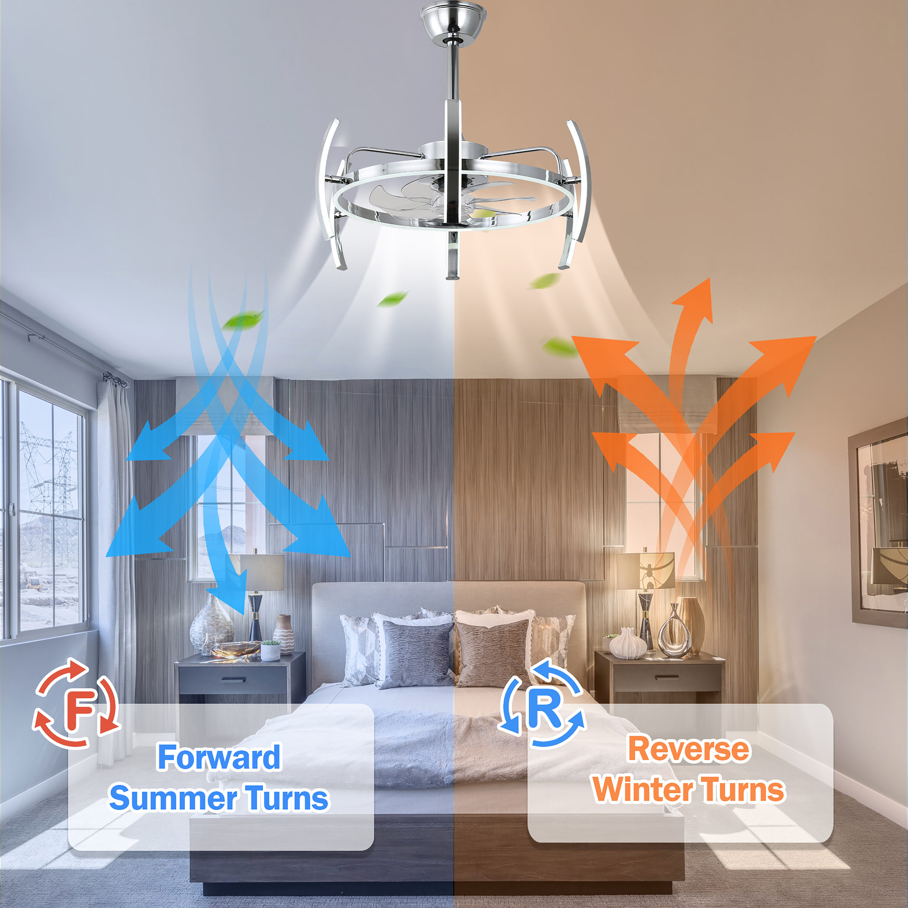 Oaks Decor DC2405-C Ceiling-Fans - View #8