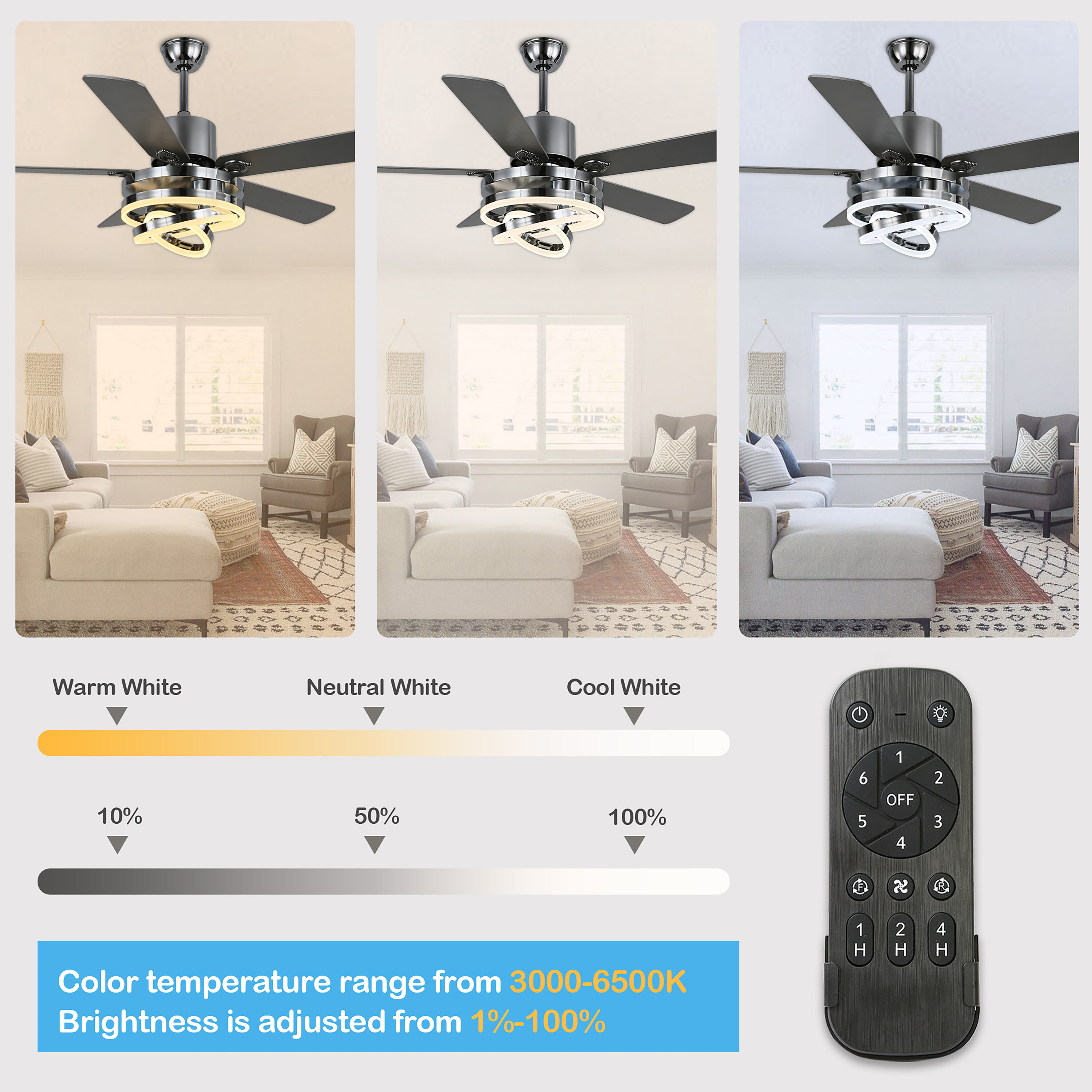 Oaks Decor OK2062-C Ceiling-Fans - View #8