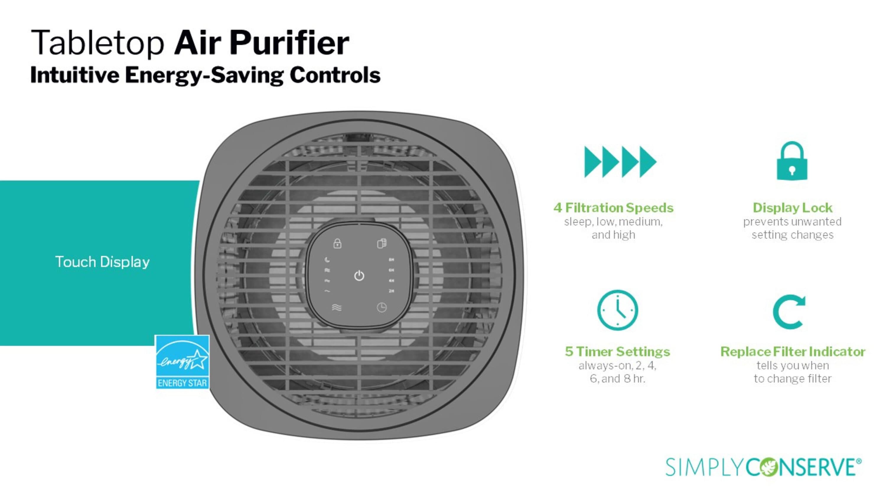 Simply Conserve AM-AP1115-WH m018095 - View #6