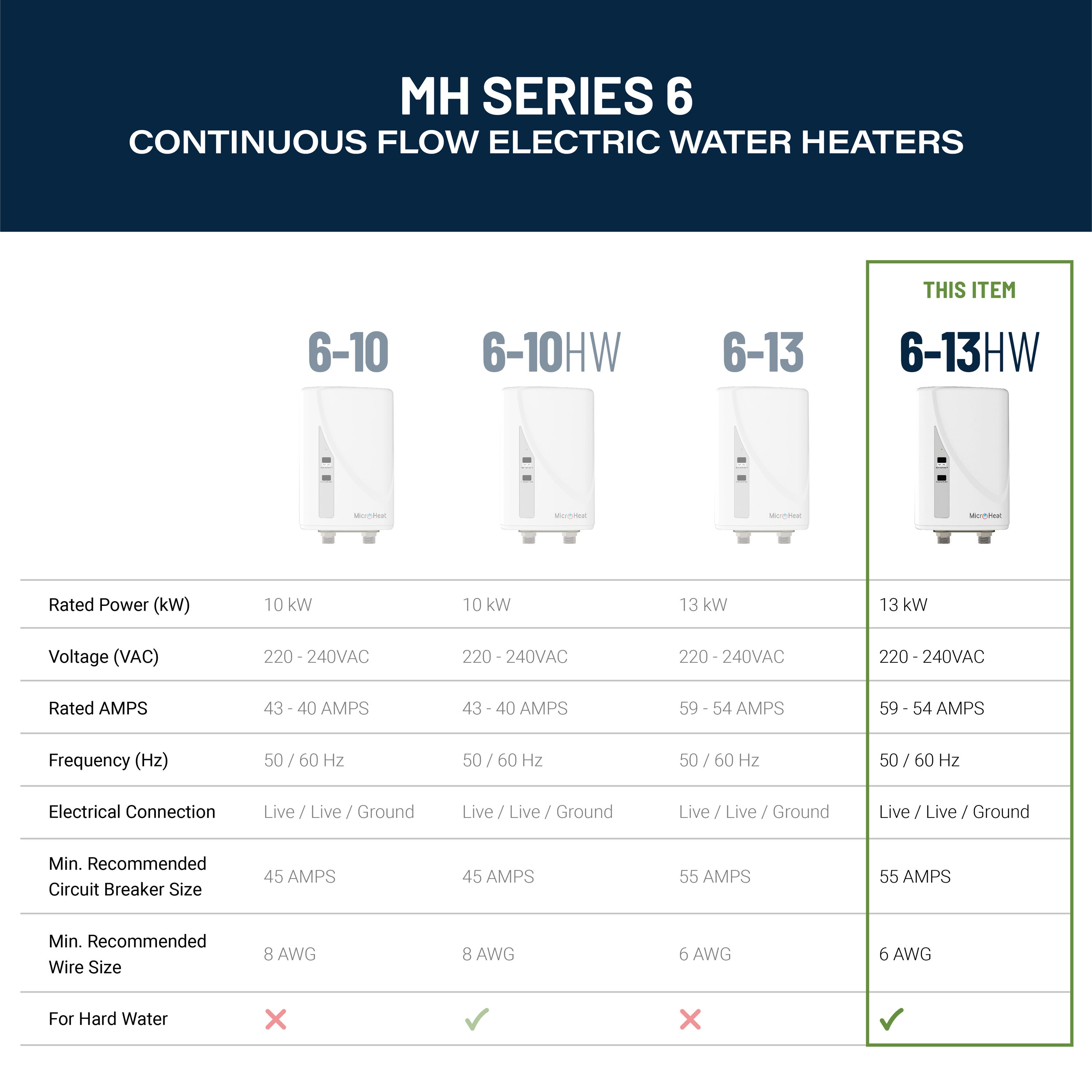 JVIS USA X99253300XX Gas-Water-Heaters - View #4