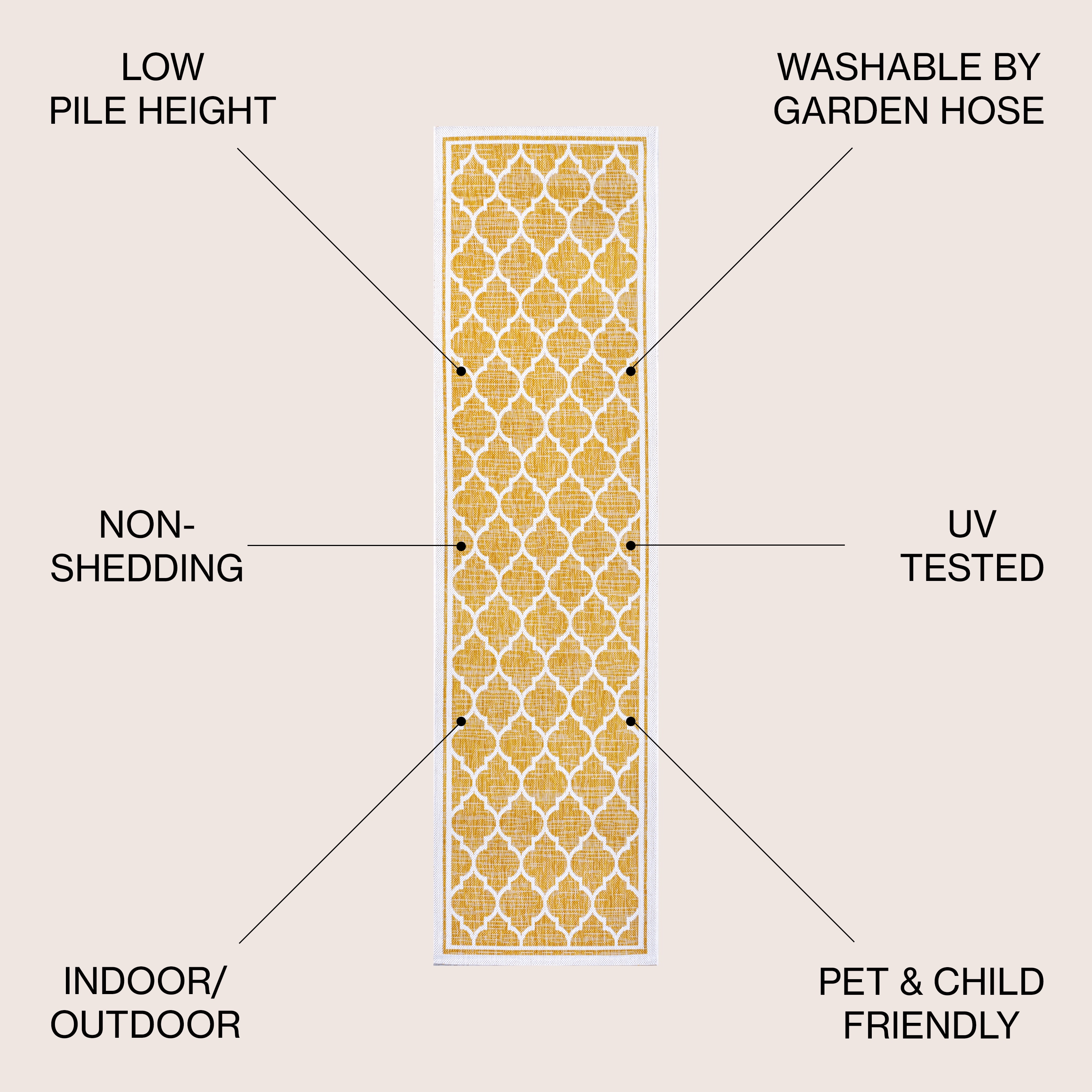 JONATHAN  Y SMB109F-28 rugs - View #3