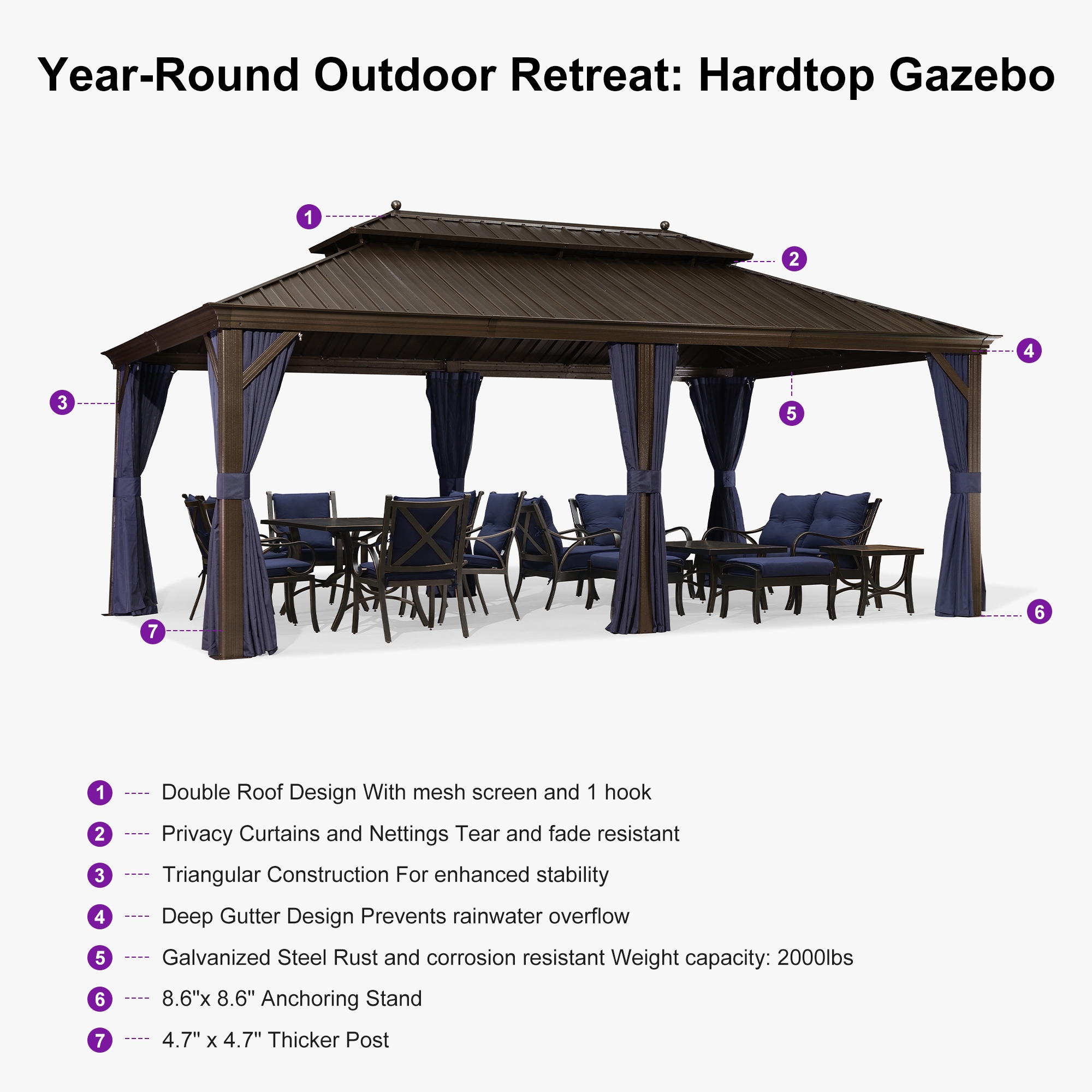 PURPLE LEAF LSMHS1220NB Wood-Resin-Gazebos - View #13
