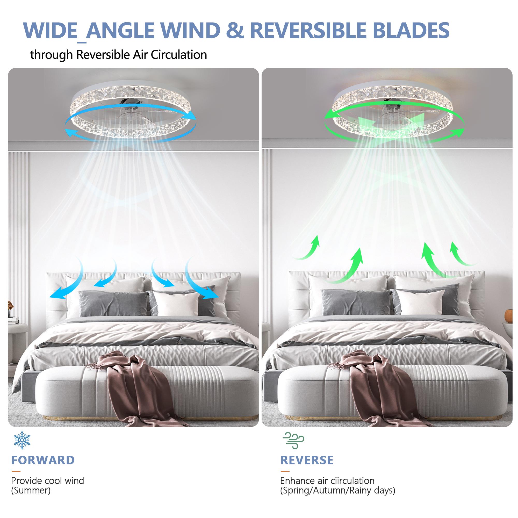 Bayfeve BFLCM-208-CF Ceiling-Fans - View #12
