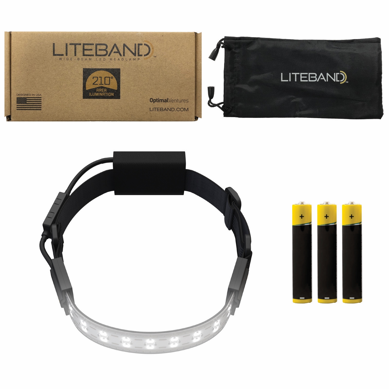 Liteband LBA300-A headlamps - View #3