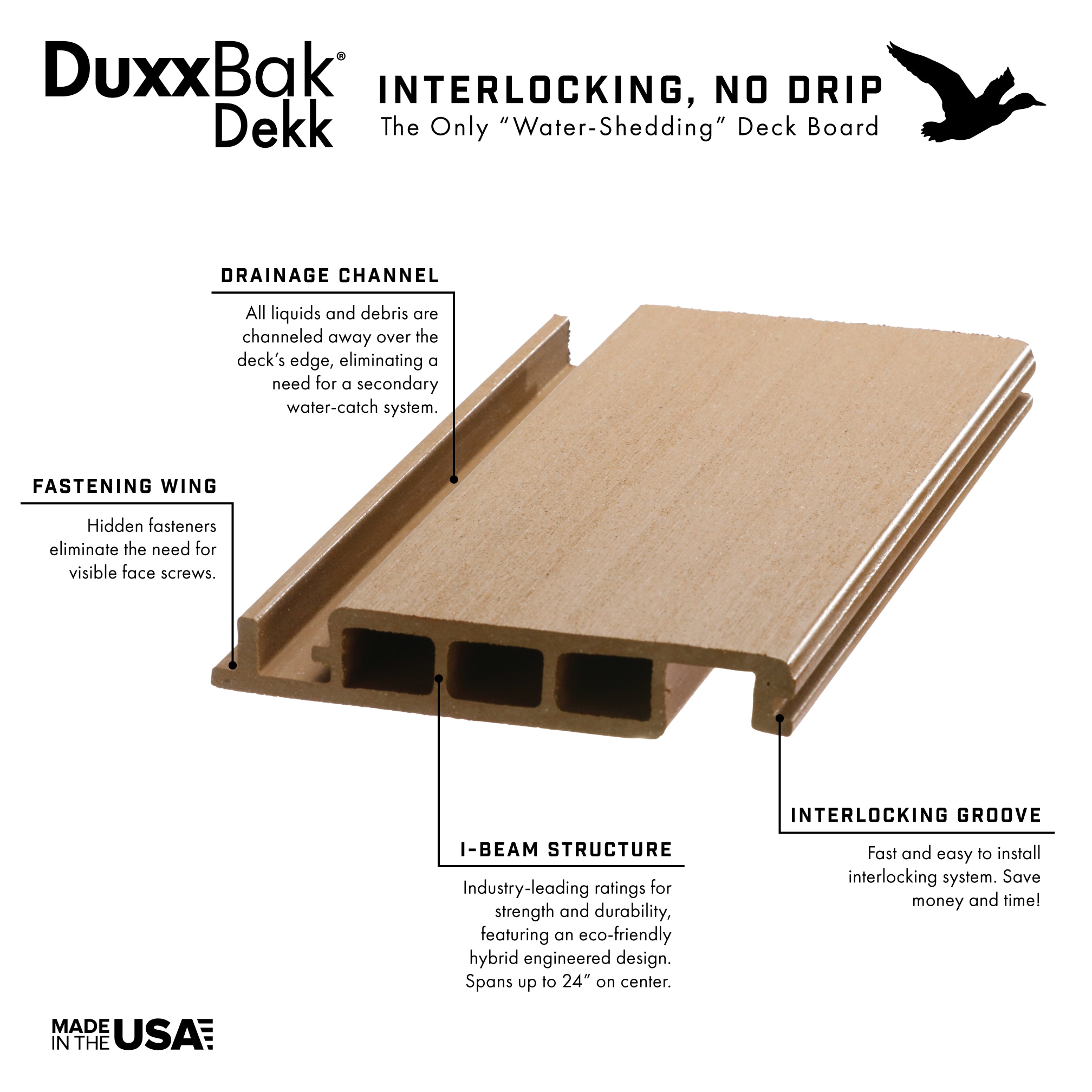DuxxBak Composite Decking DX-D-240RR Composite-Deck-Boards - View #3