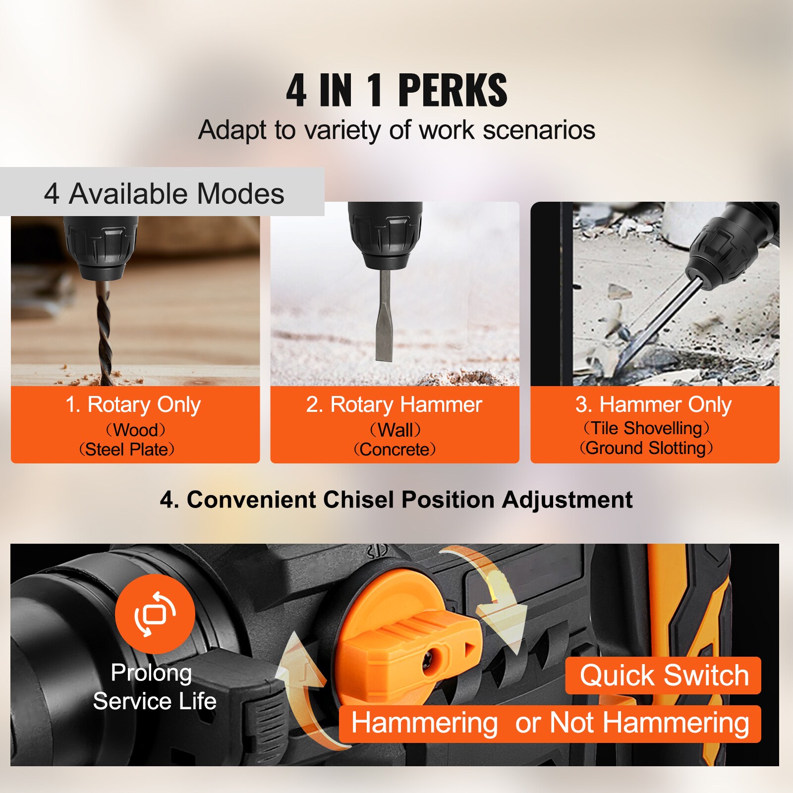 SVOPES SVOPESYSDCZXM06191V1 Cordless-Rotary-Hammers - View #5