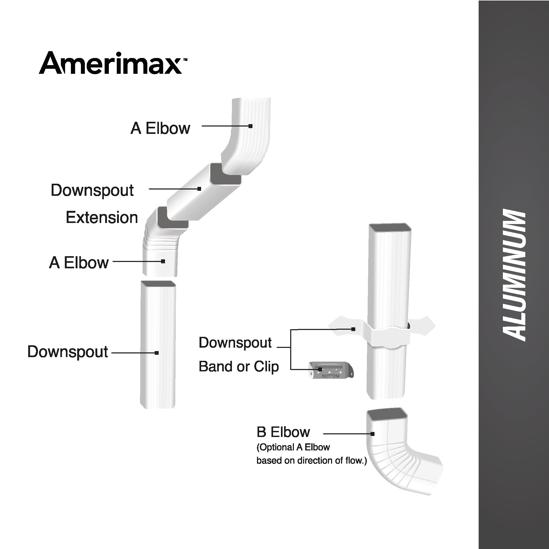 Amerimax 2601000120 Downspout-Components - View #6