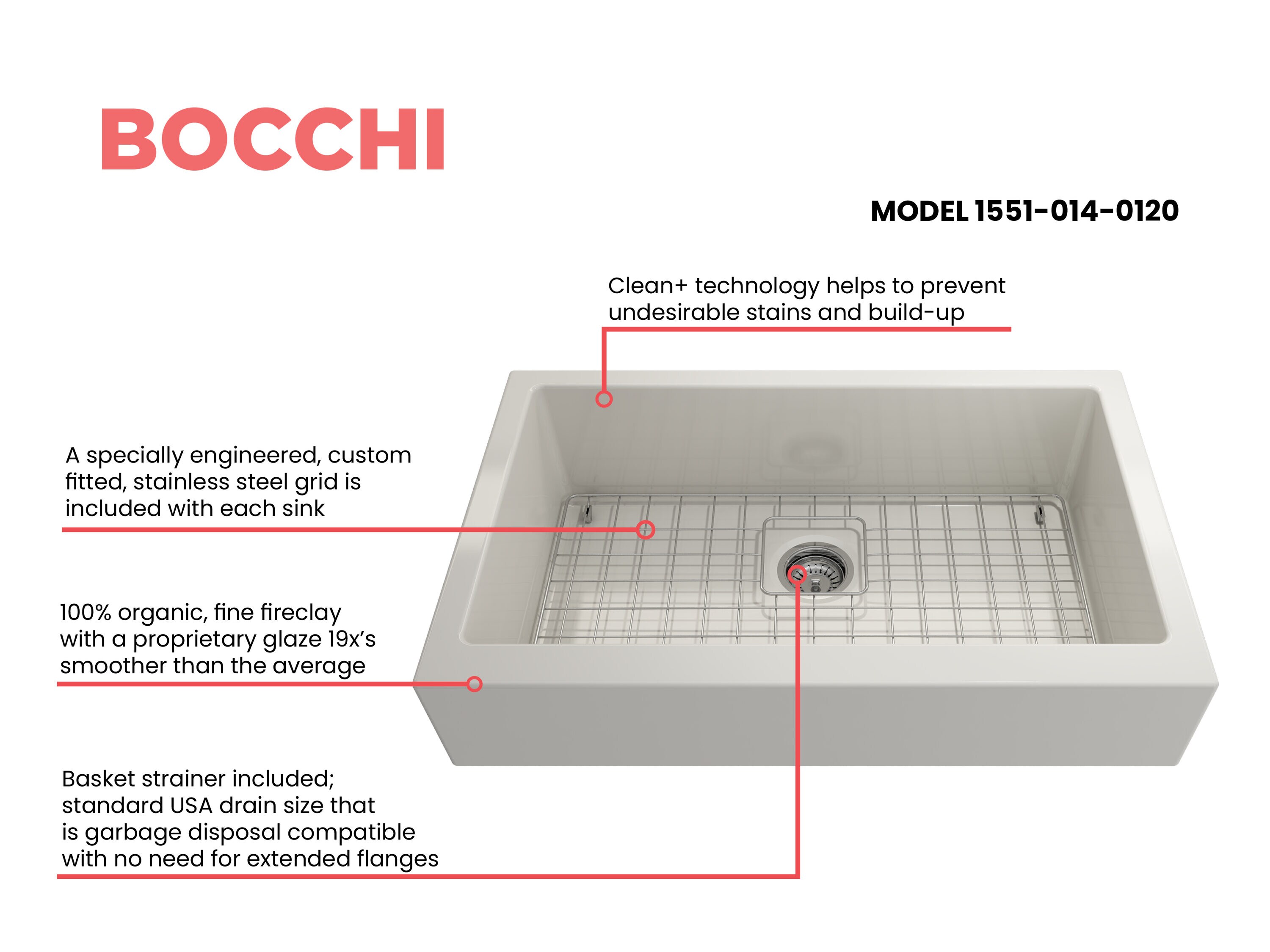 BOCCHI 1551-014-0120 Kitchen-Sinks - View #5