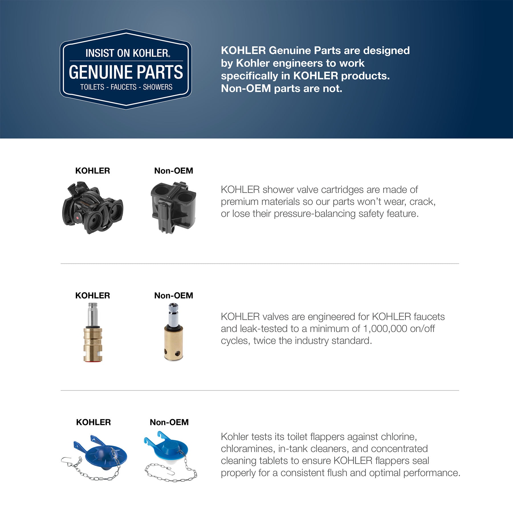 KOHLER 1083980 Toilet-Flush-Valves-Repair-Parts - View #8