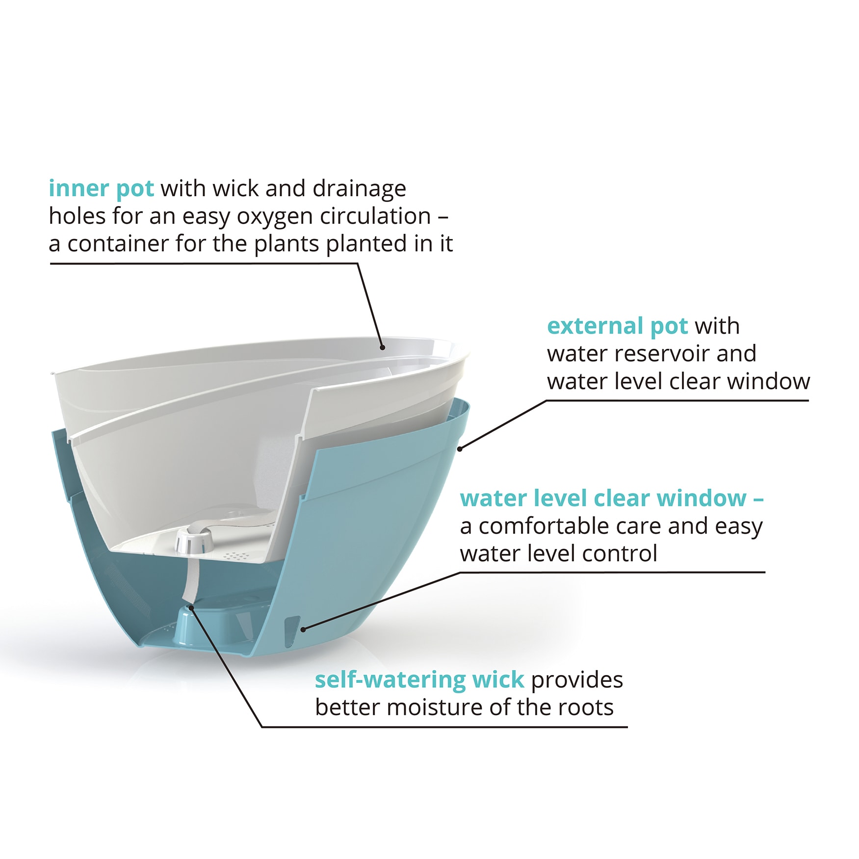 Decopots CAL135SHADEWHITE Planter-Window-Box - View #4