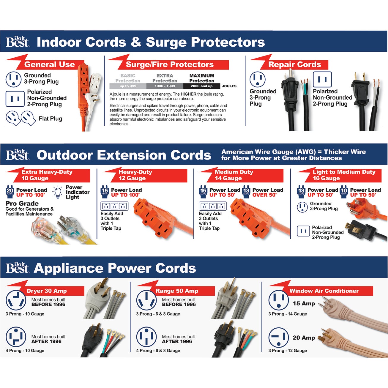 Powers POWERAISLESPECI-D30D Power-Cord - View #3