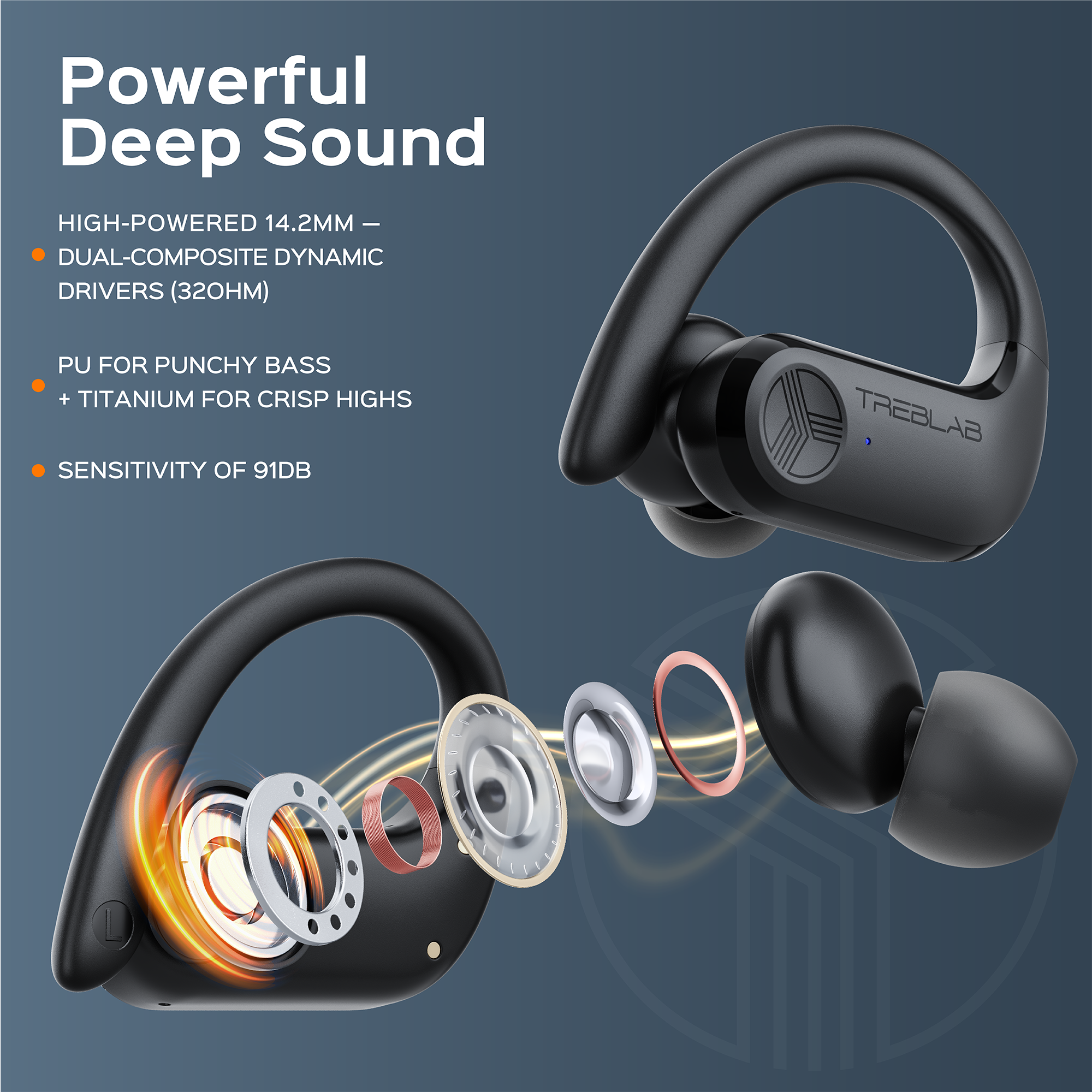 TREBLAB X3-PRO headphones - View #4