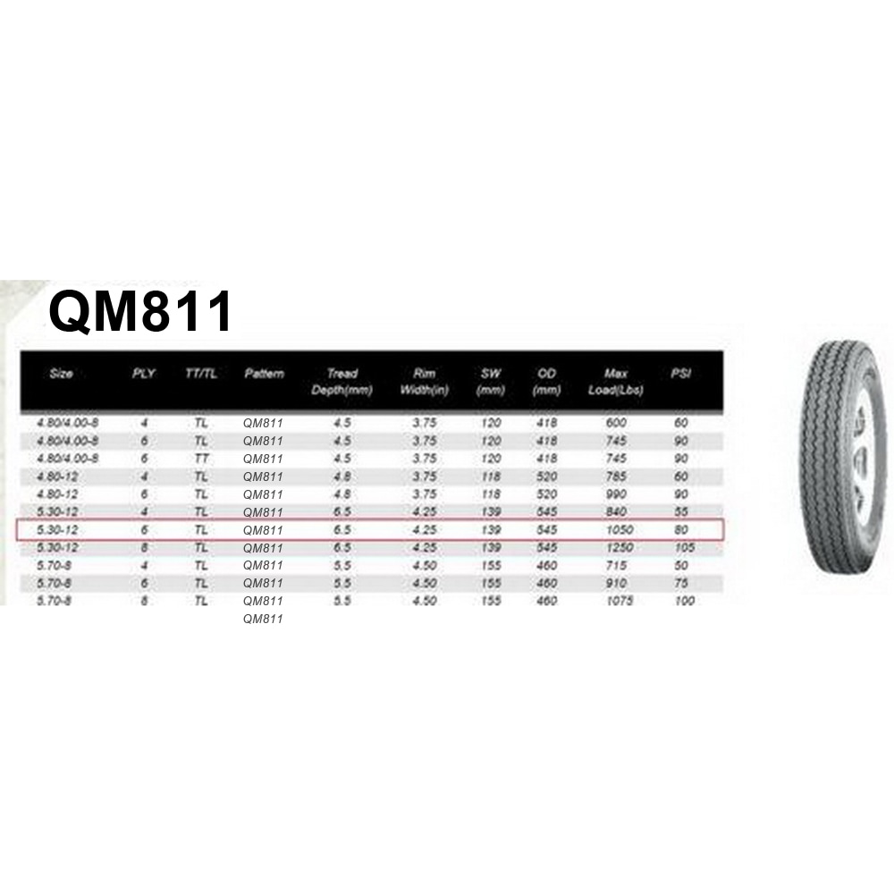 Winado LO1G33003243 Ope-Wheels-And-Tires - View #2