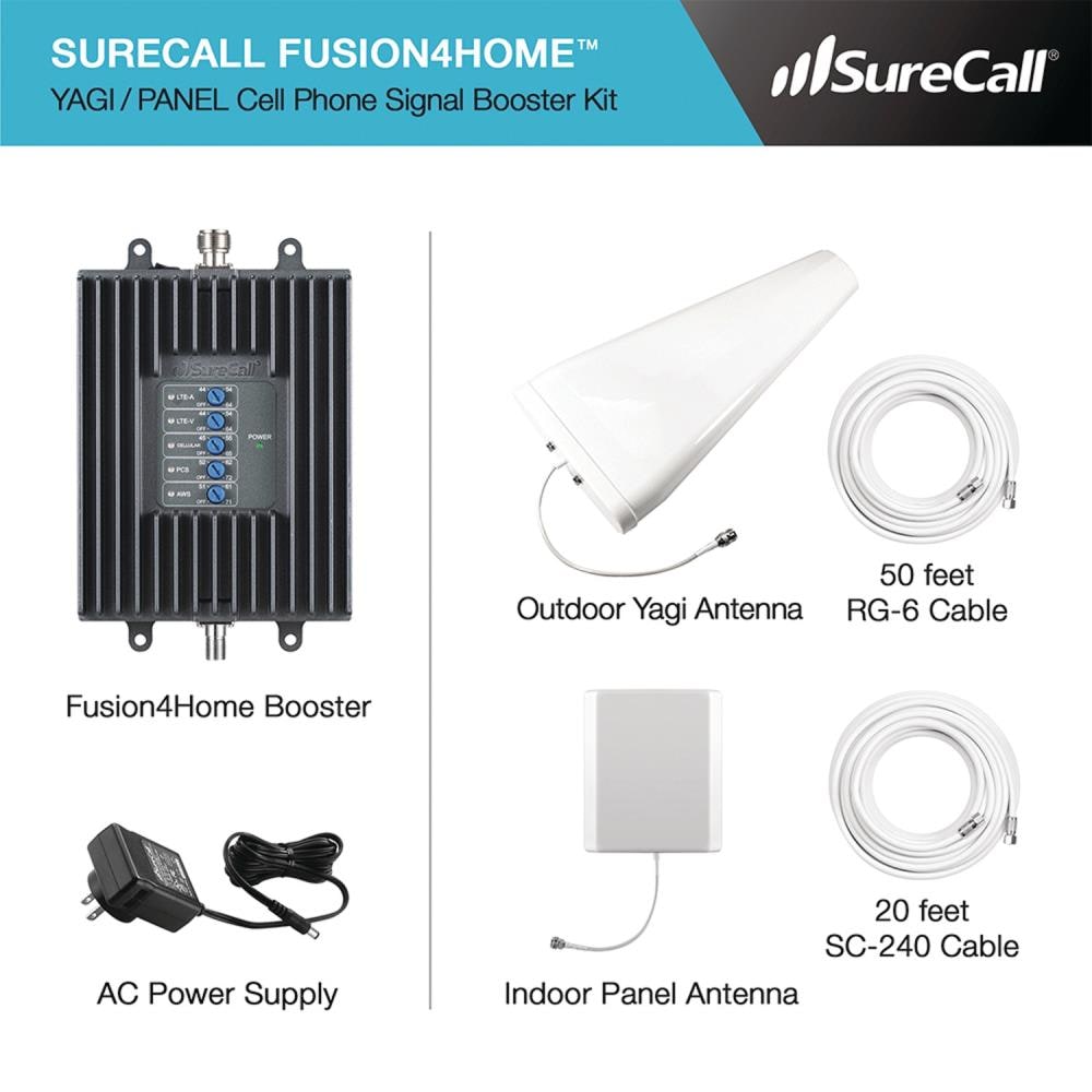 surecall indoor antenna