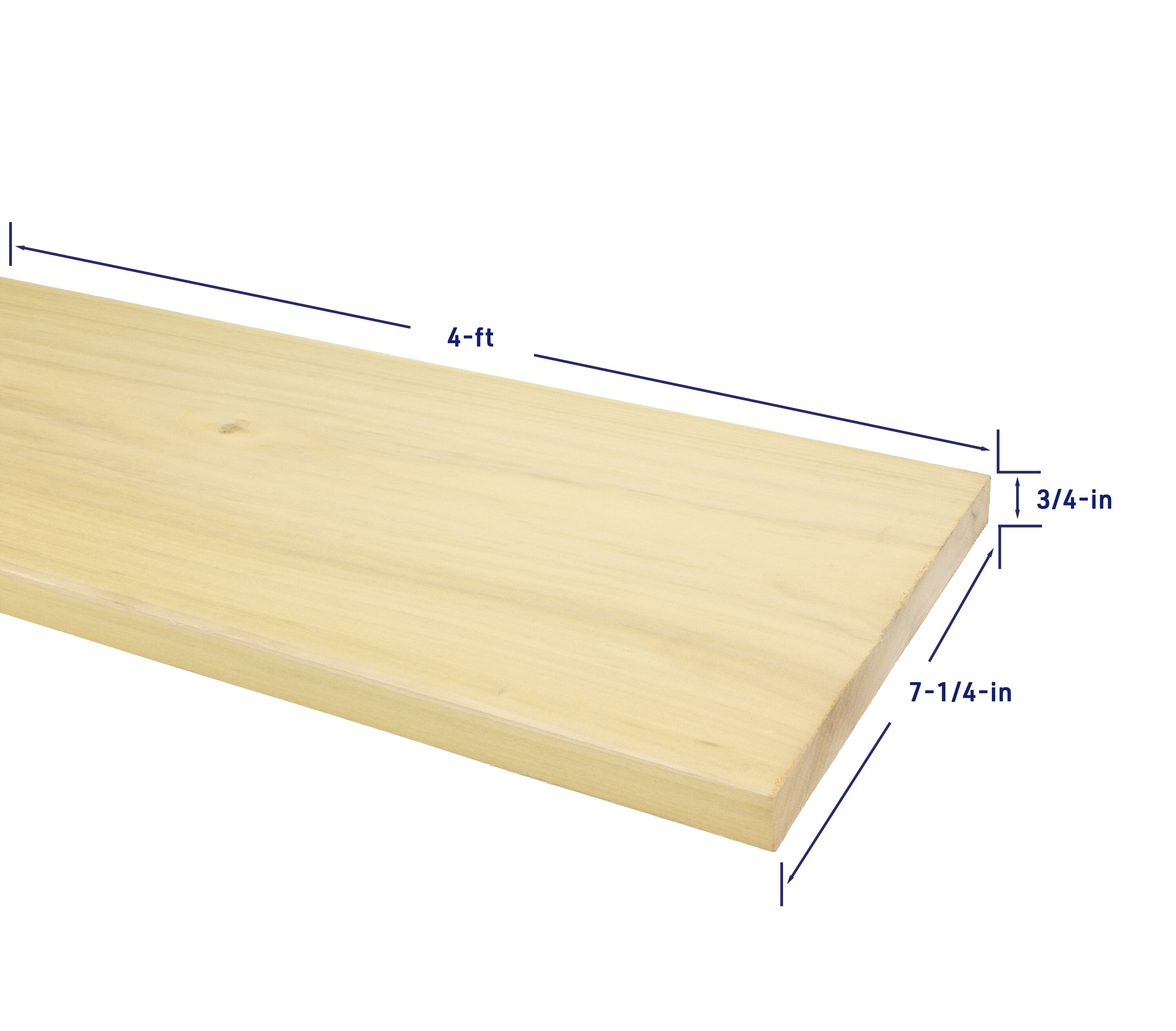 RELIABILT 1-in x 8-in x 4-ft S4S Poplar Common Hardwood Board in the ...