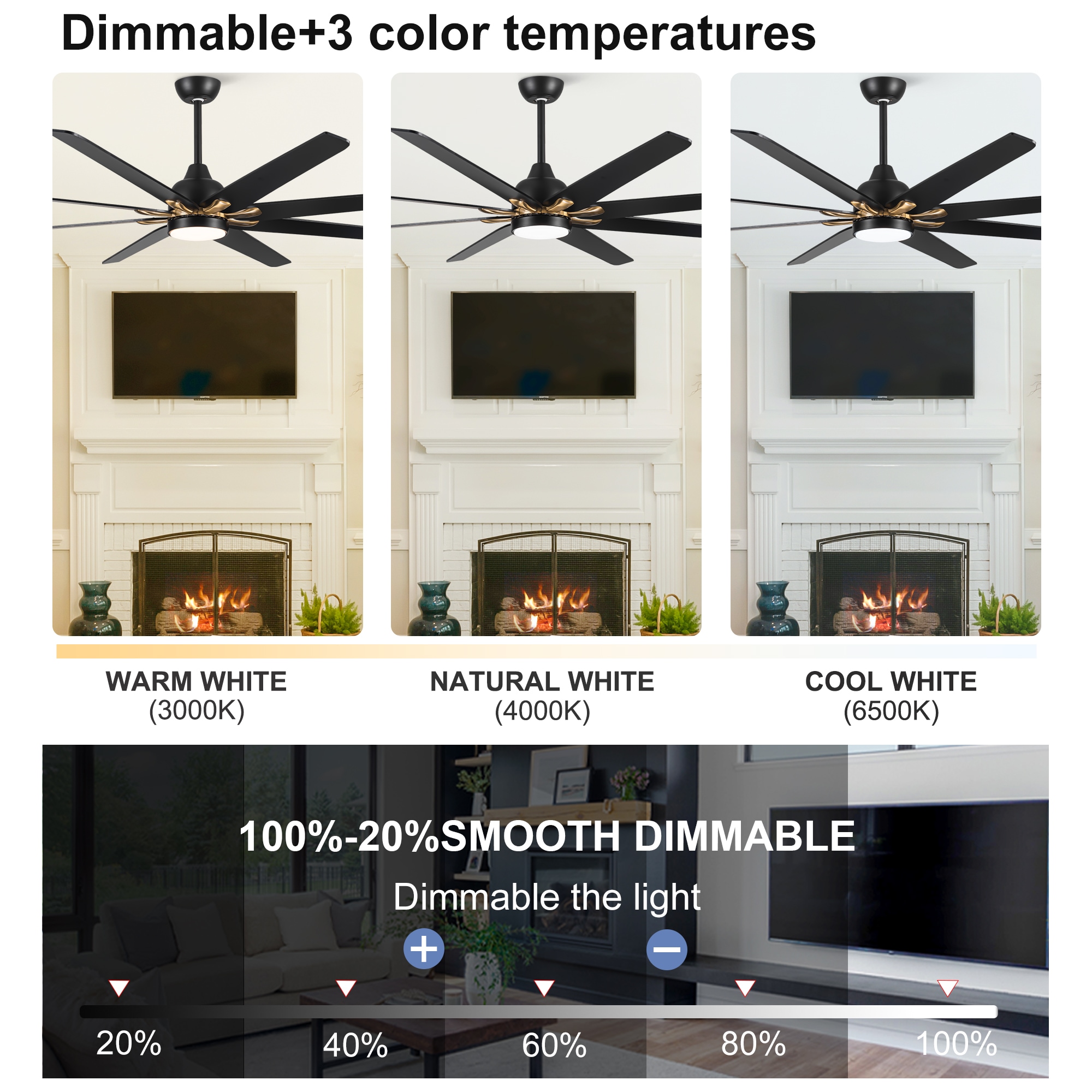 YUHAO LSDC1160BKG72 Ceiling-Fans - View #17