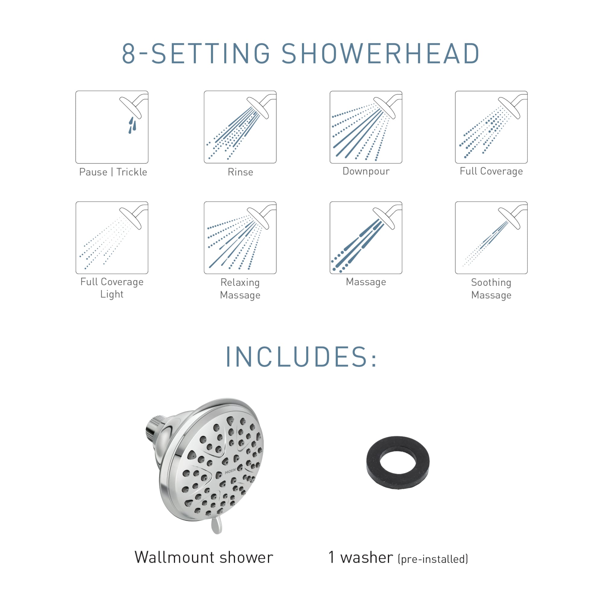 Moen Attune Chrome 3.88-in Round Fixed Shower Head 1.75 GPM 218W0 At ...