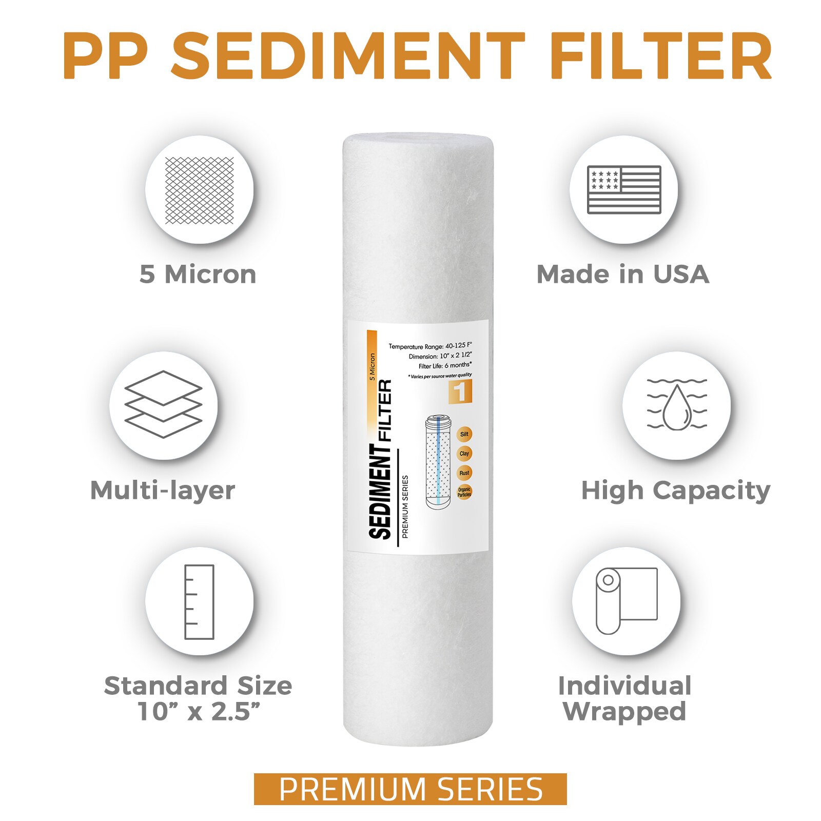iSpring FP15US Replacement-Water-Filters-Cartridges - View #2