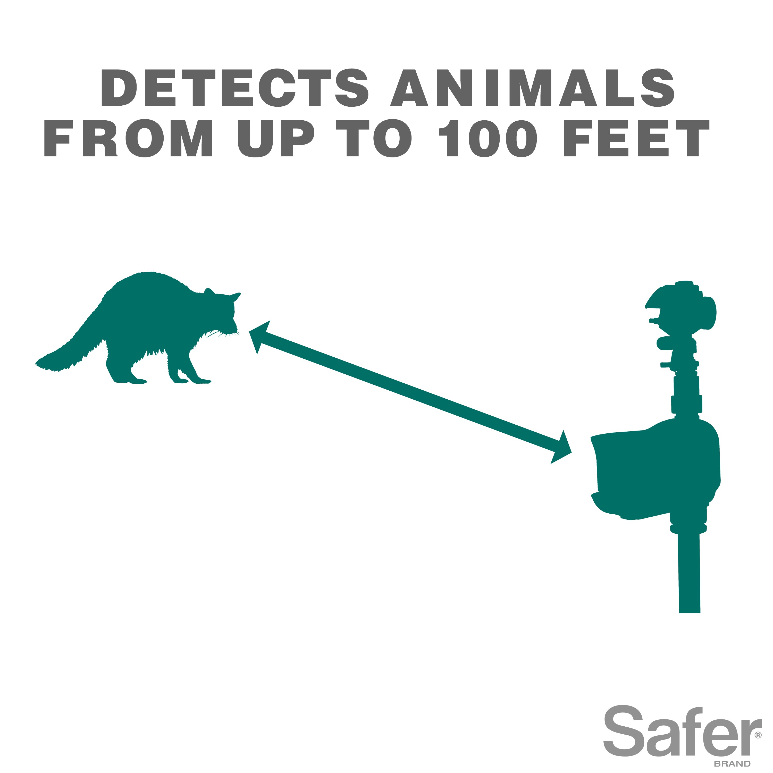 Safer 5277 Animal-Rodent-Control - View #8