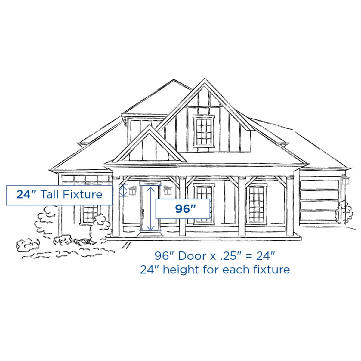 Progress Lighting P5721-71 Outdoor-Wall-Lighting - View #8