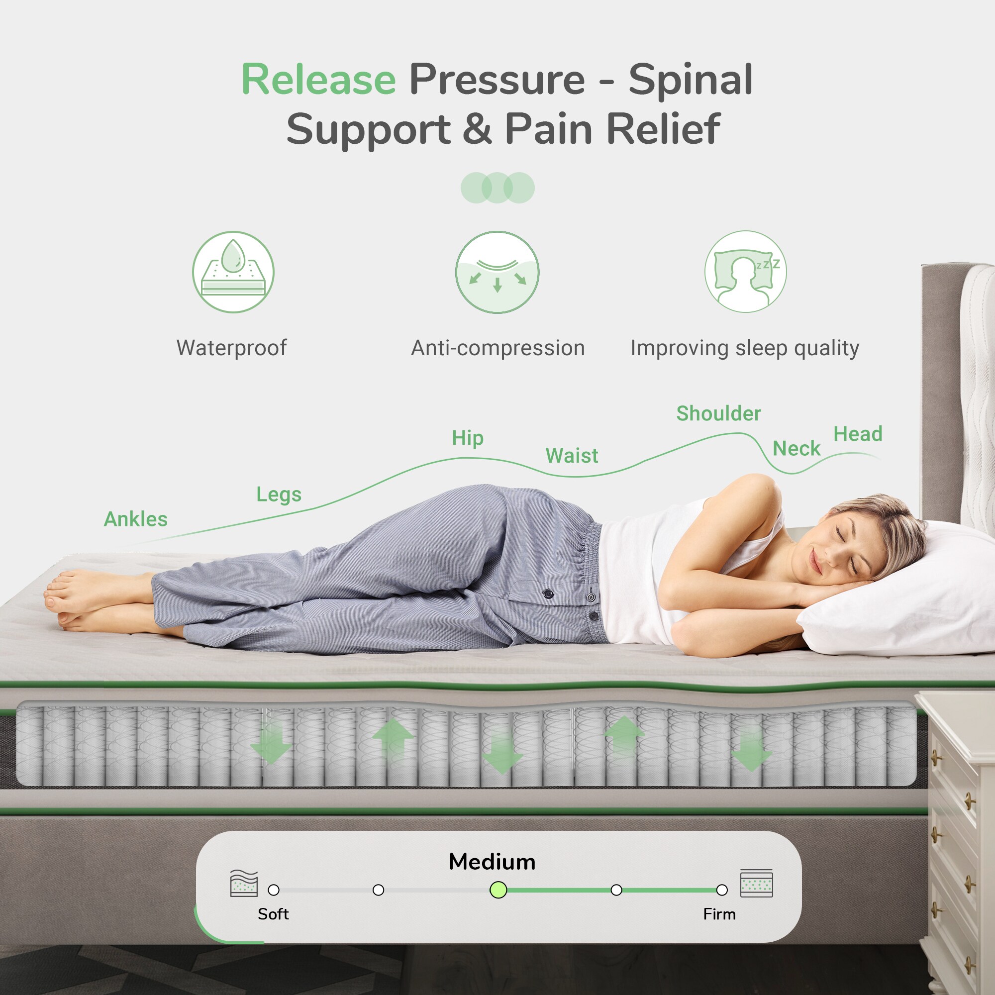 Novilla LW-12-T-N02044 Mattresses-Boxsprings - View #8