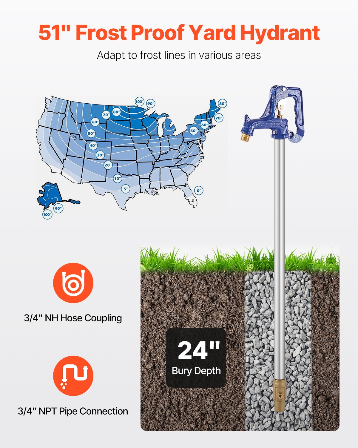 VEVOR SCTYXFSLDKSP06792V0 hydrants - View #2