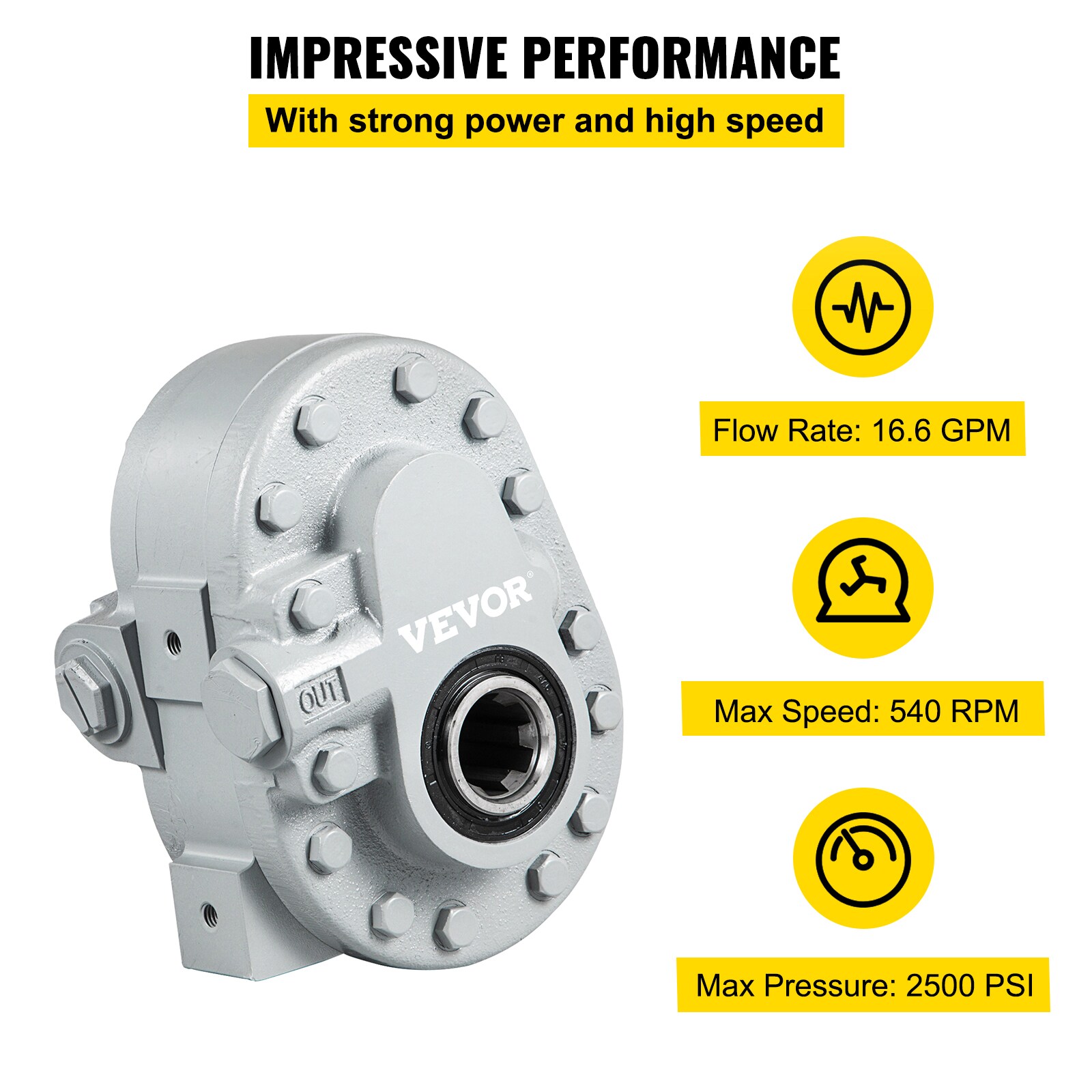 VEVOR CLB16.6GPM540RPM1V0 m040070 - View #4