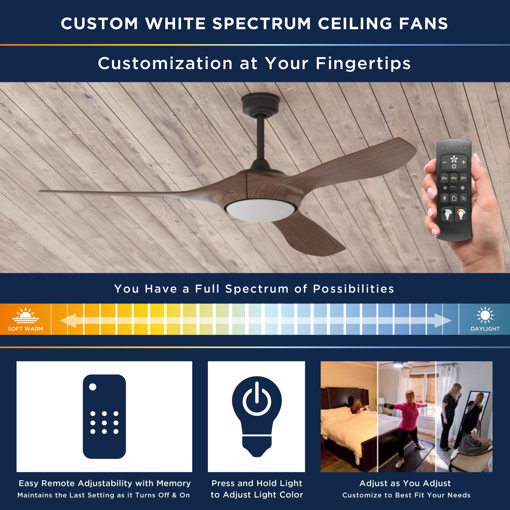 Harbor Breeze 43006 Ceiling-Fans - View #4