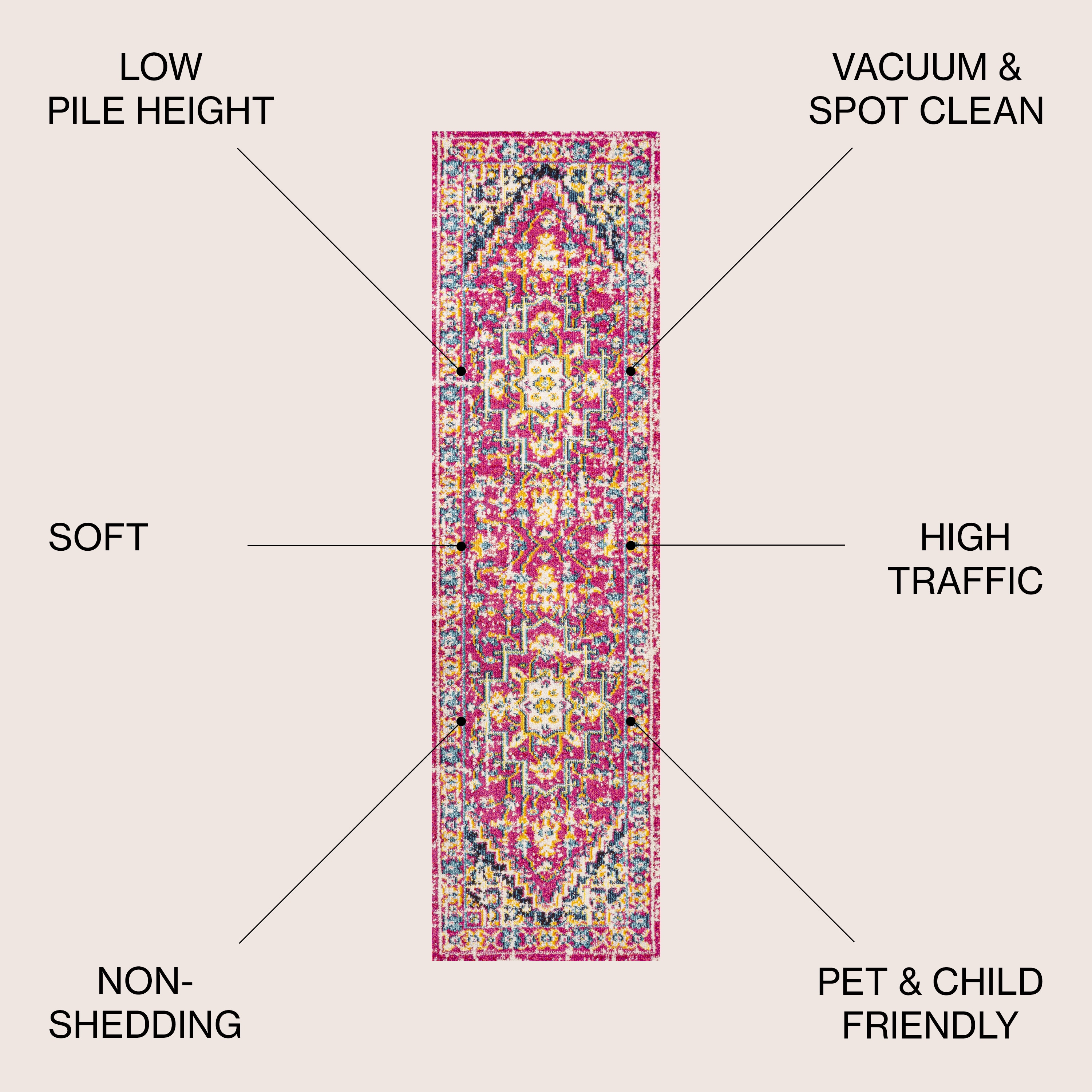 JONATHAN  Y MDP207C-28 rugs - View #3