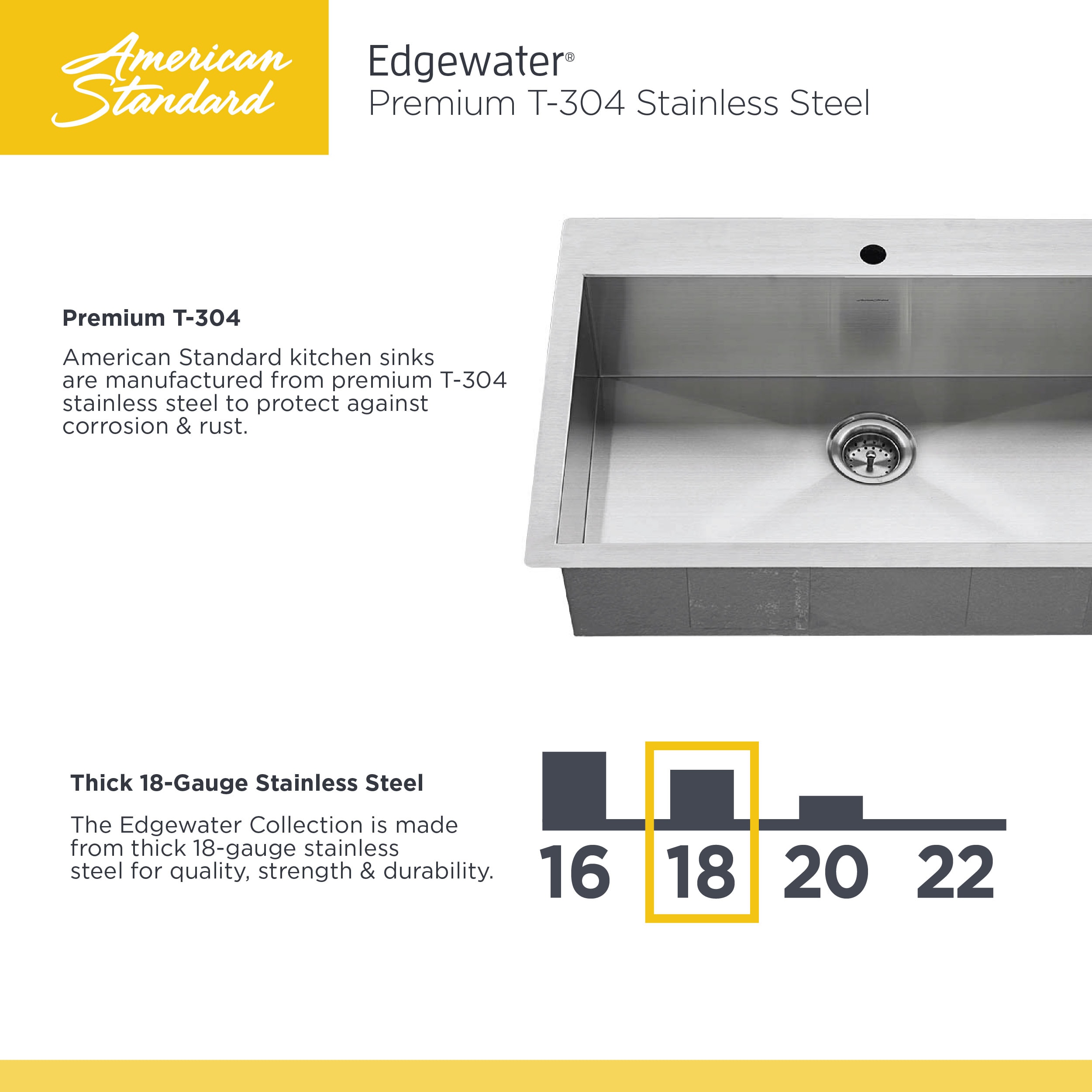 Edgewater® 33 x 22-Inch Stainless Steel 1-Hole Dual Mount Single-Bowl  Kitchen Sink