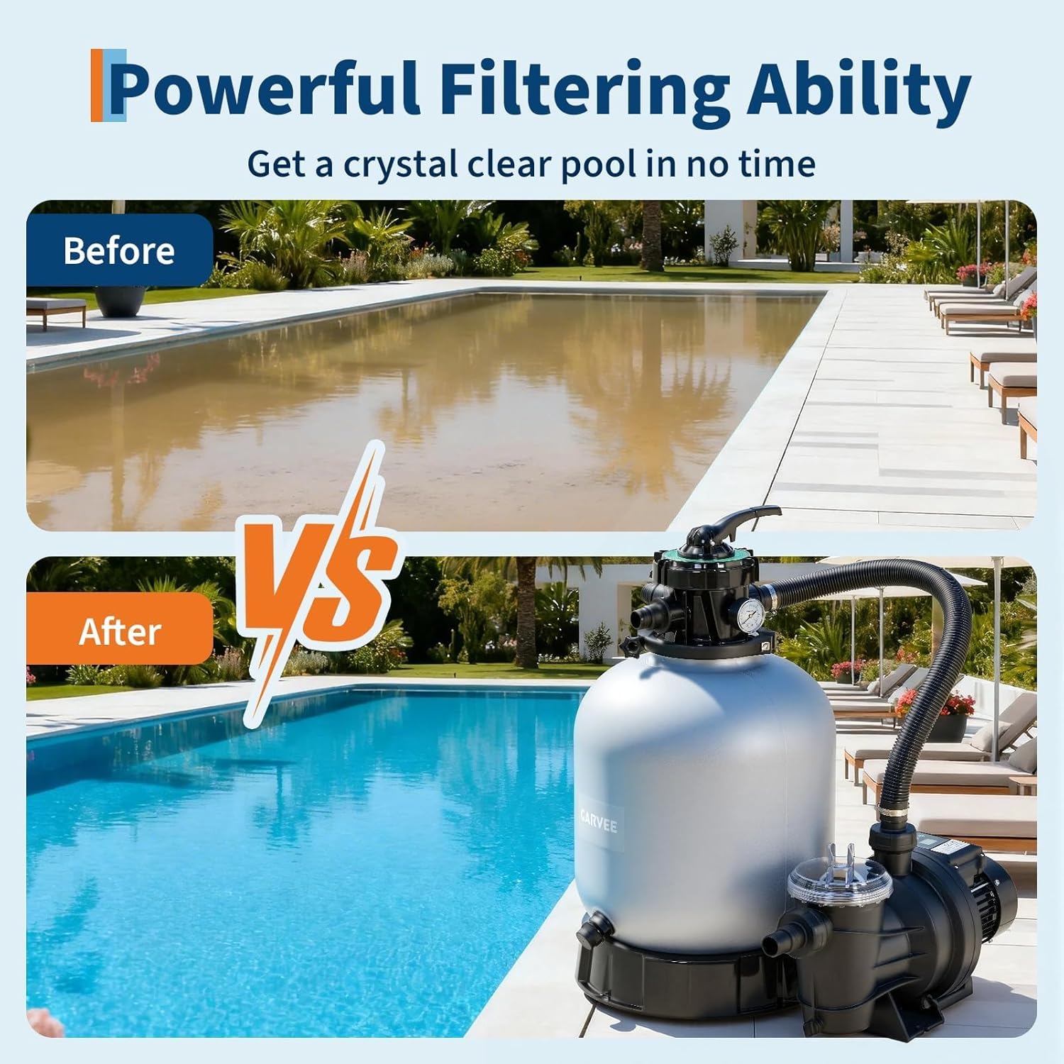 GAOMON CQC-NEWGRZ-IP01 Pool-Filter-Systems - View #6
