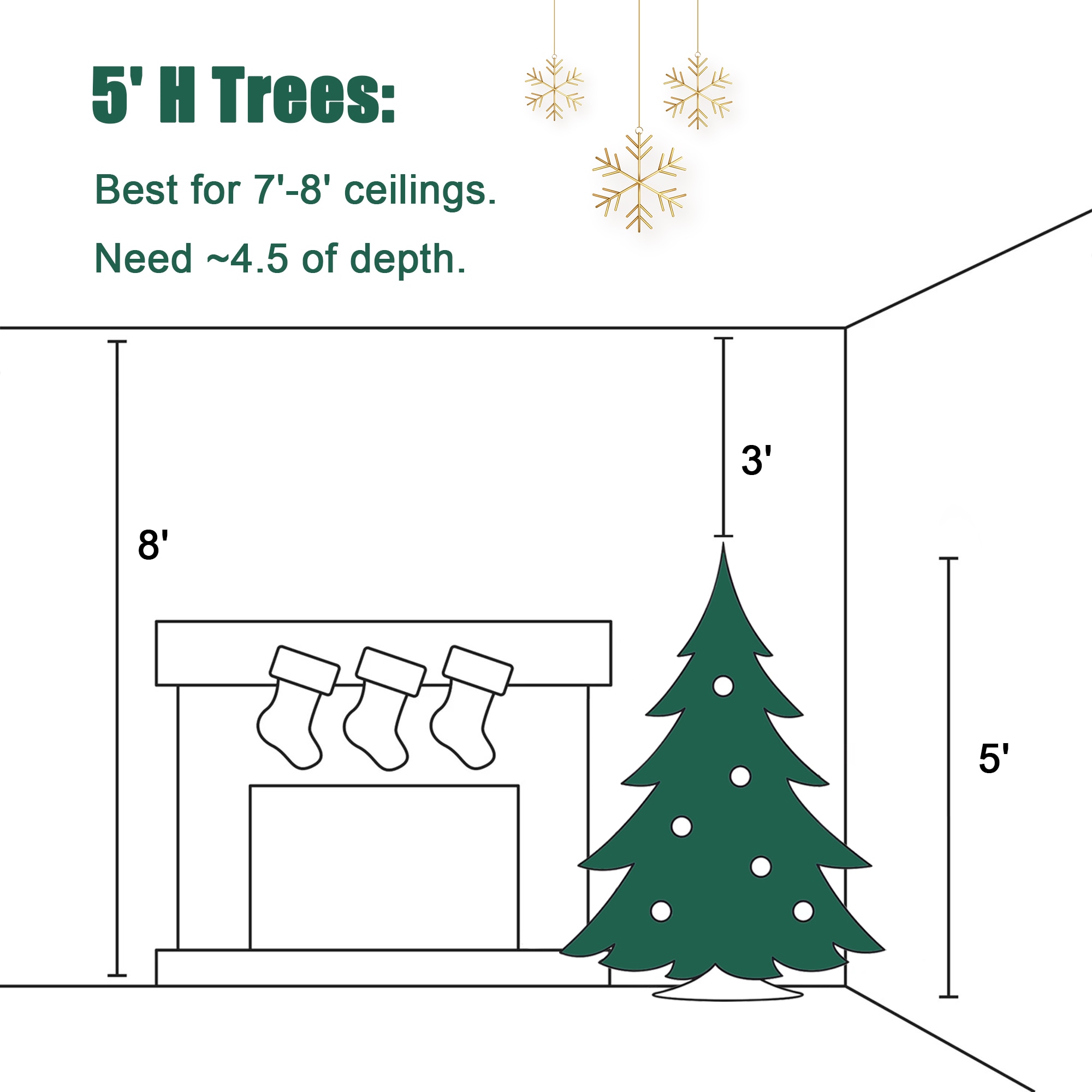 5ft White Flocked Fir Artificial Christmas Tree with LED Lights