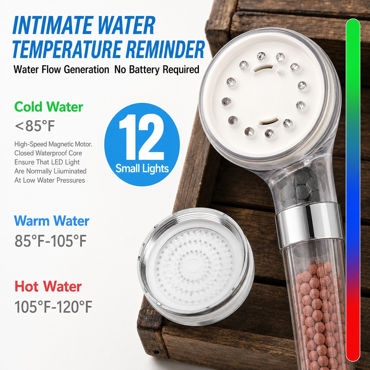 Baginizer BAGINIZER001297 Fixed-Showerhead - View #2