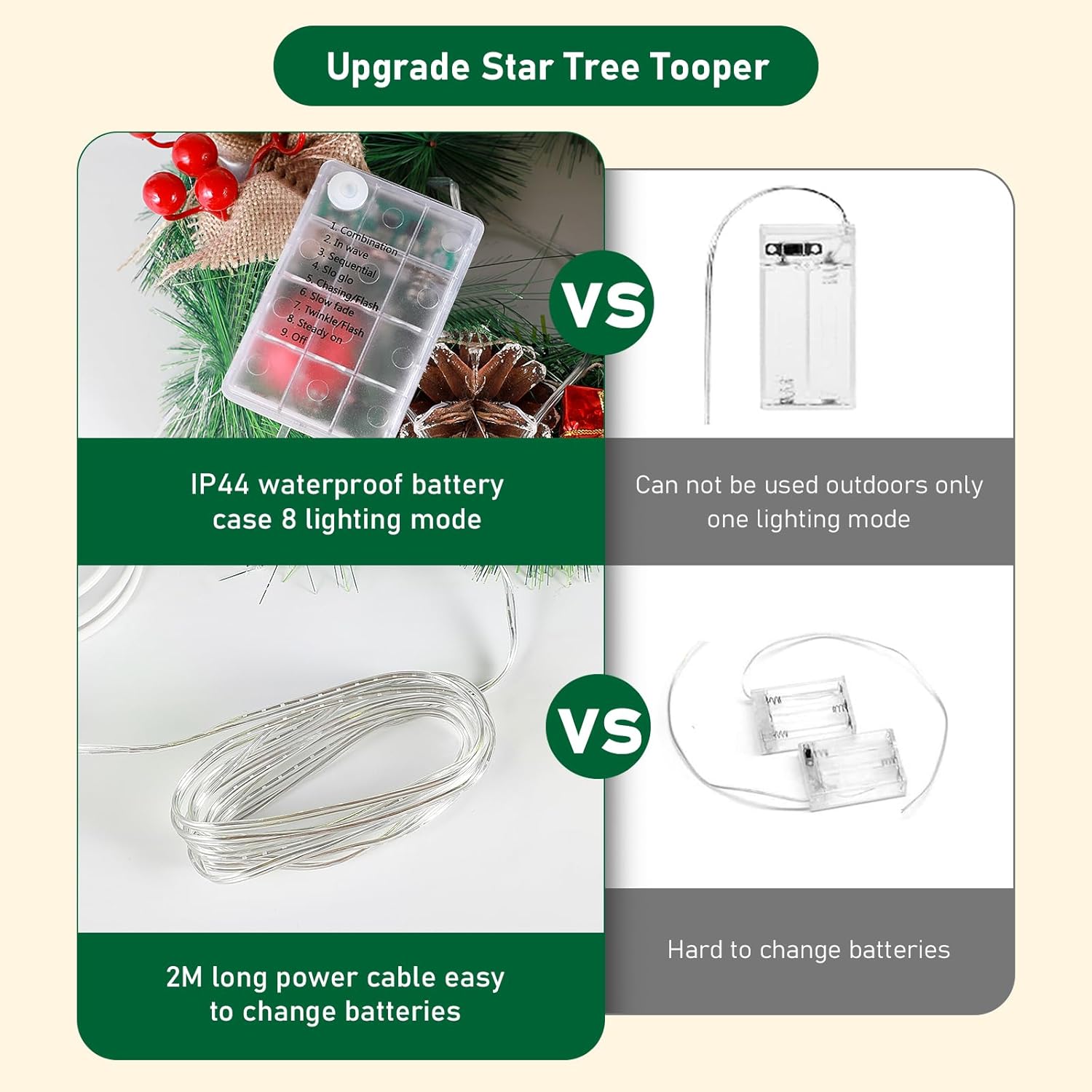 Etokfoks LET1120TT37 Christmas-Tree-Toppers - View #3