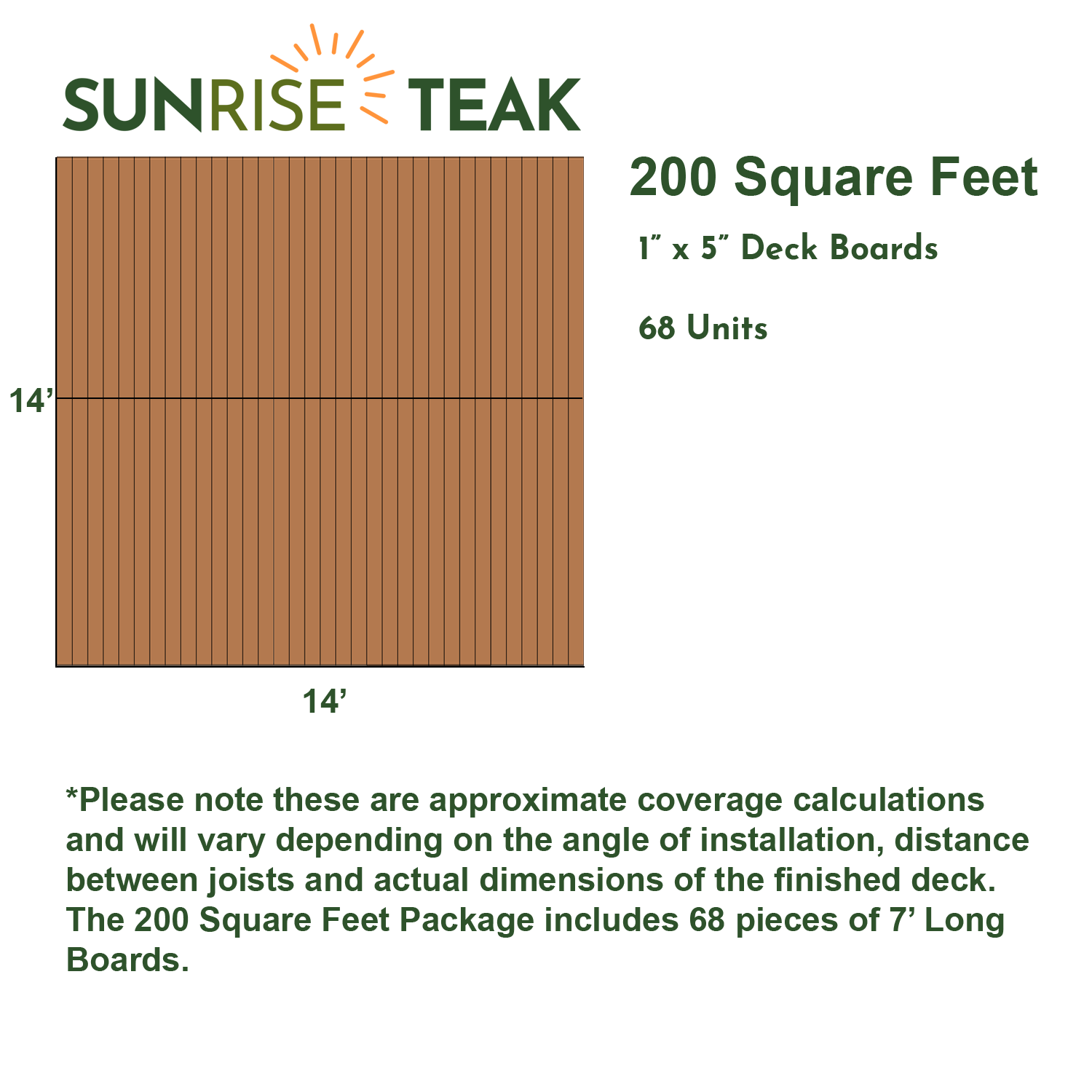SUNRISE TEAK TK-DCK-PRM-R3-5/200 Wood-Deck-Boards - View #10