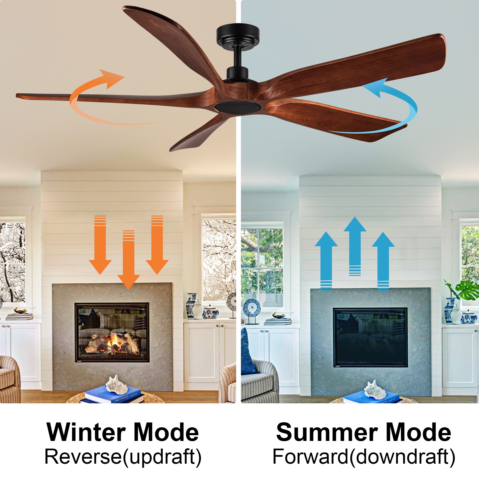 YUHAO LSDC1149BKM60 Ceiling-Fans - View #13