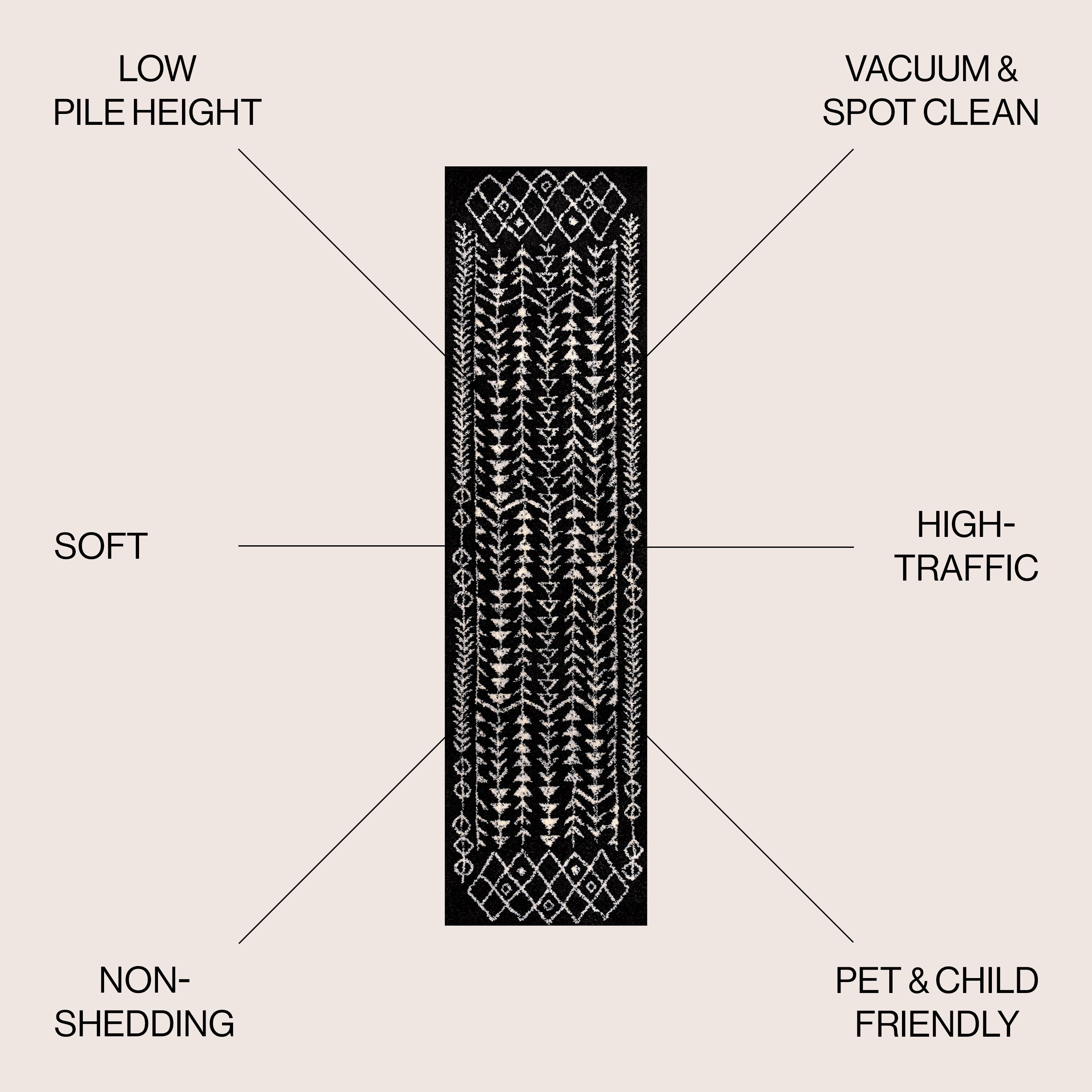 JONATHAN  Y MOH210C-28 rugs - View #3