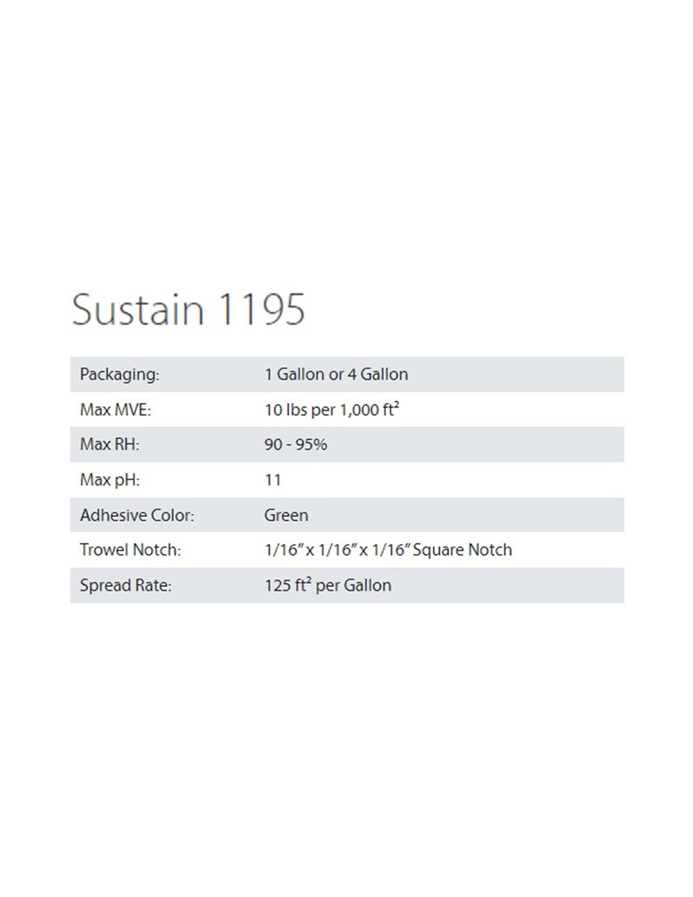 Forbo, Sustain 1195 Sheet & Tile Adhesive, 1-Gallon