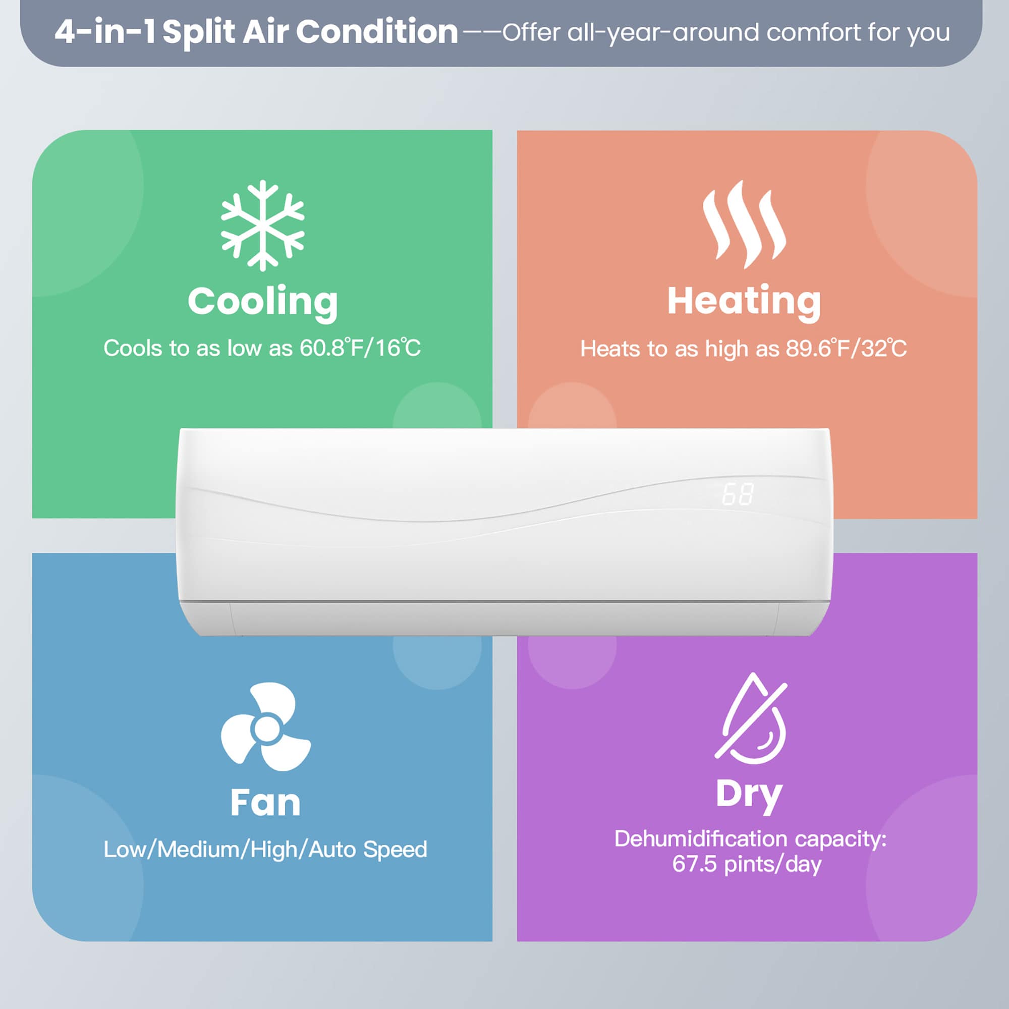 Costway LWS00232 Wall-Air-Conditioners - View #7