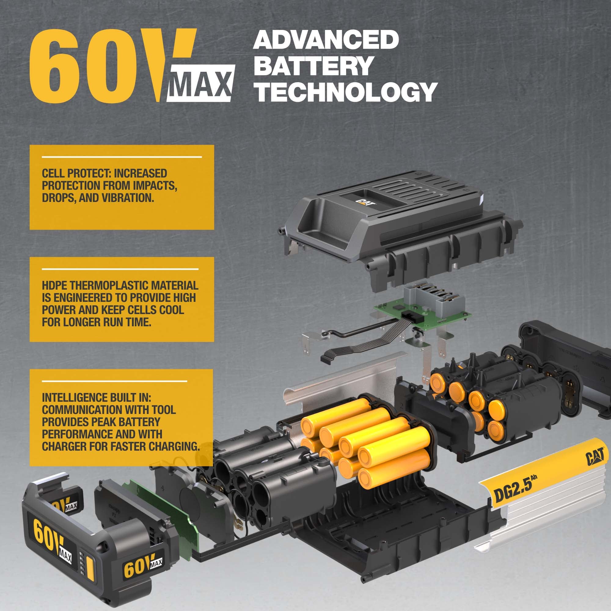 CAT DG630.9 Cordless-Chainsaw - View #9