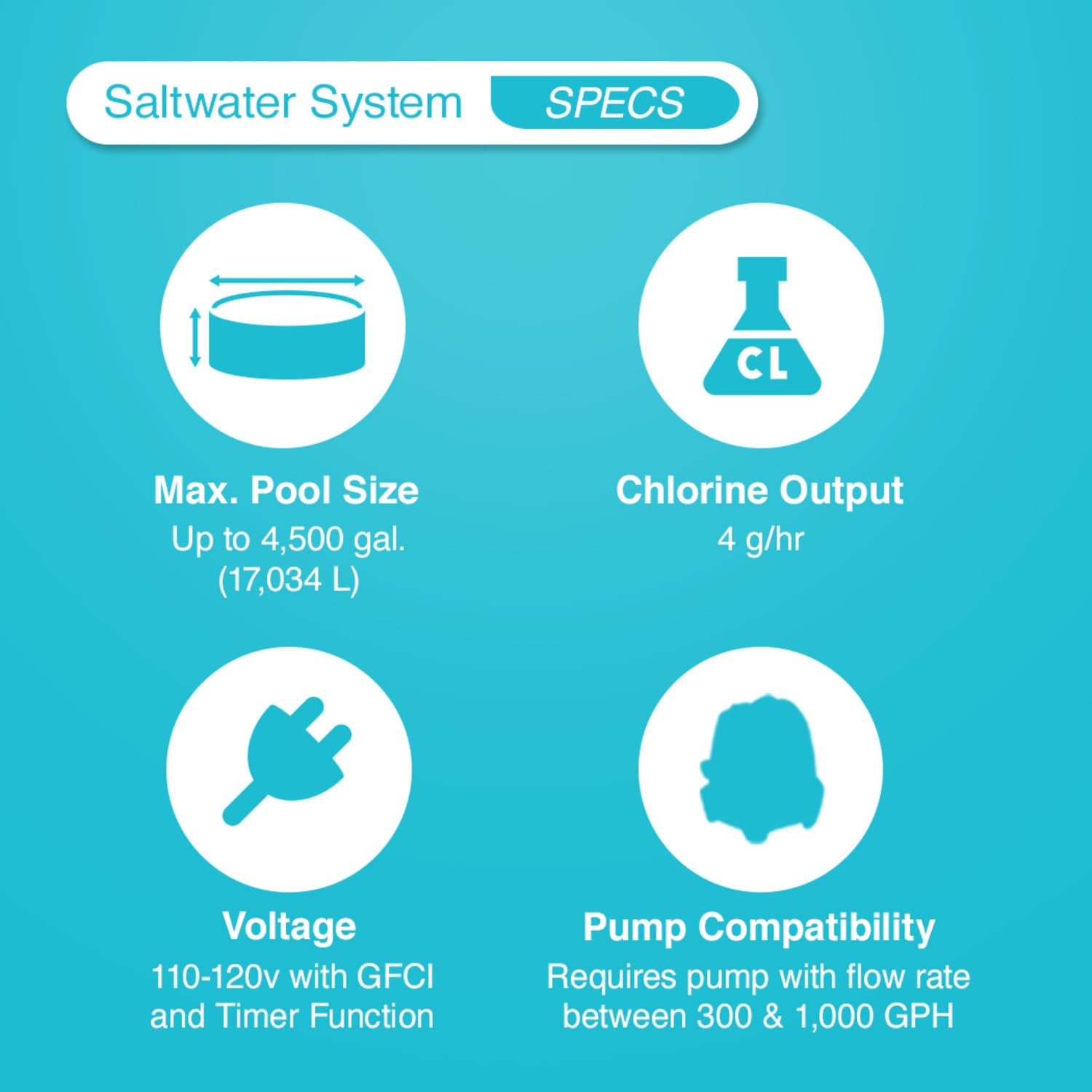 Intex 260699 Pool-Sanitation-Systems - View #2