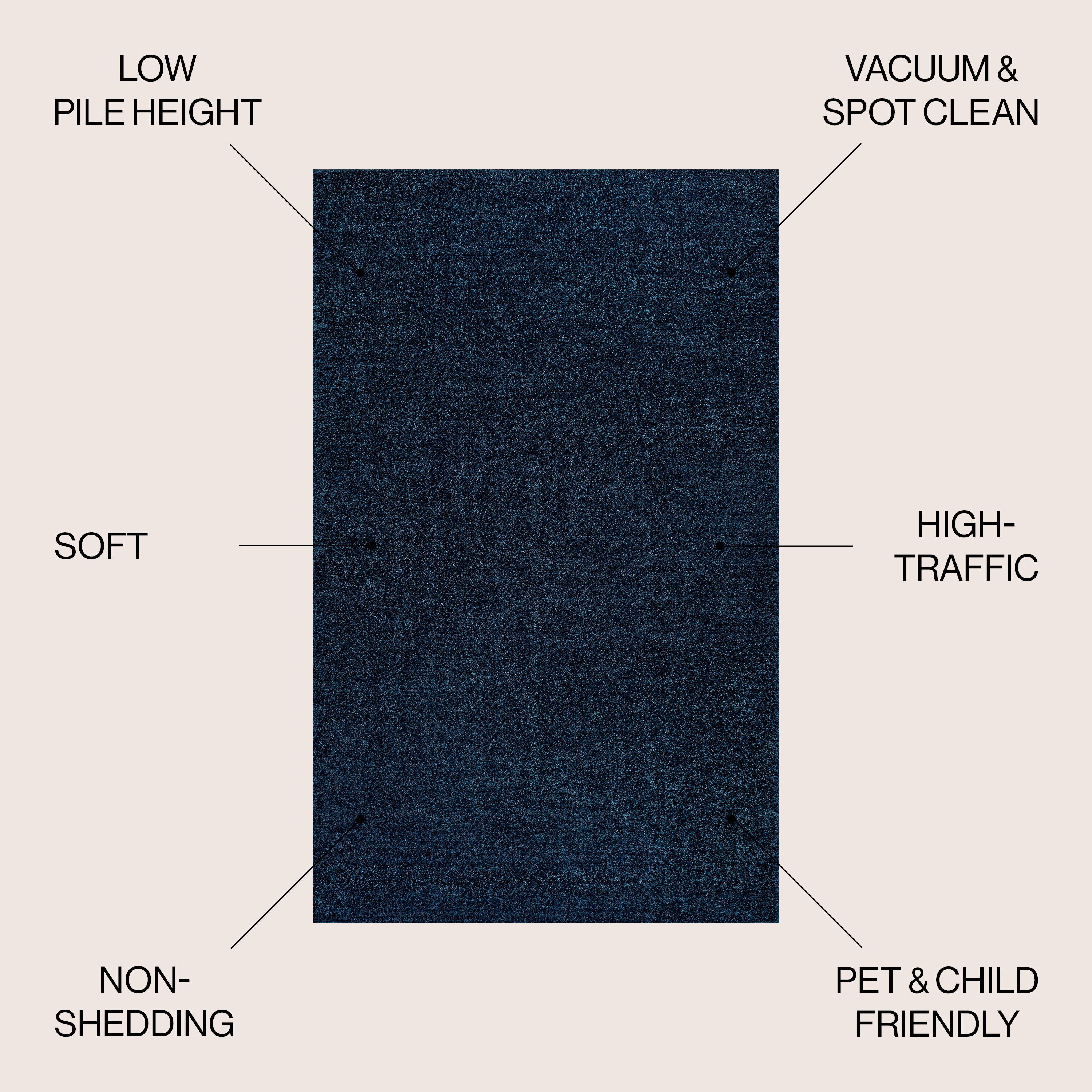 JONATHAN  Y SEU100C-6R rugs - View #3