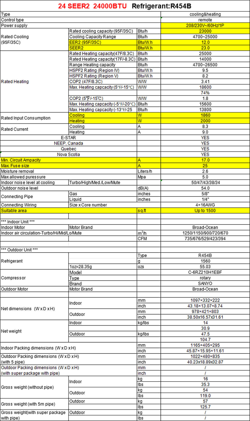 Qeetex JJXFTPHO-33MC11121 Ductless-Mini-Splits - View #9
