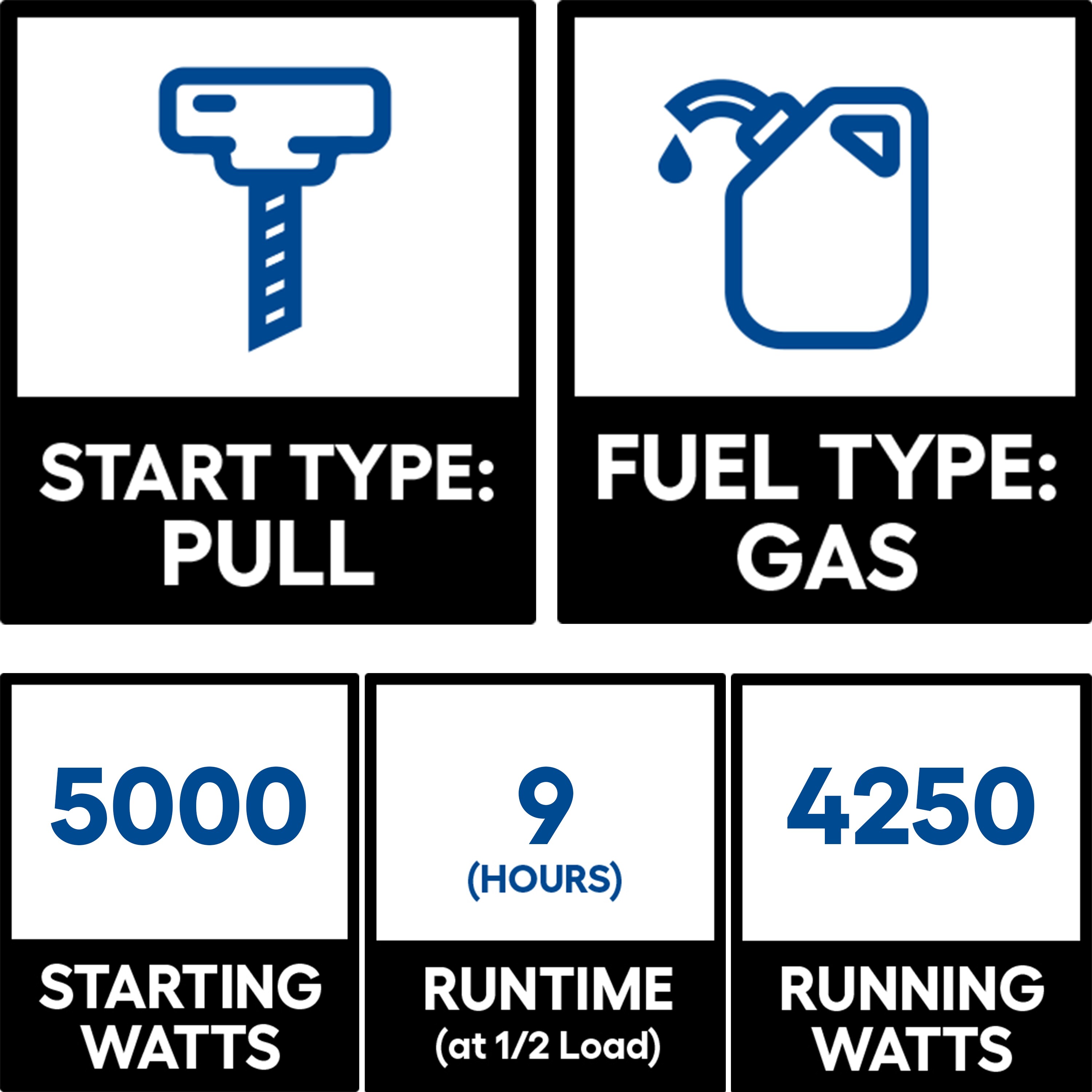 A-iPower SUA5000 Portable-Generators - View #8