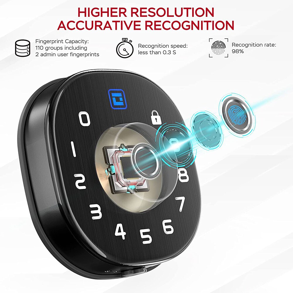 Geek Smart F502BK Electronic-Door-Locks - View #6