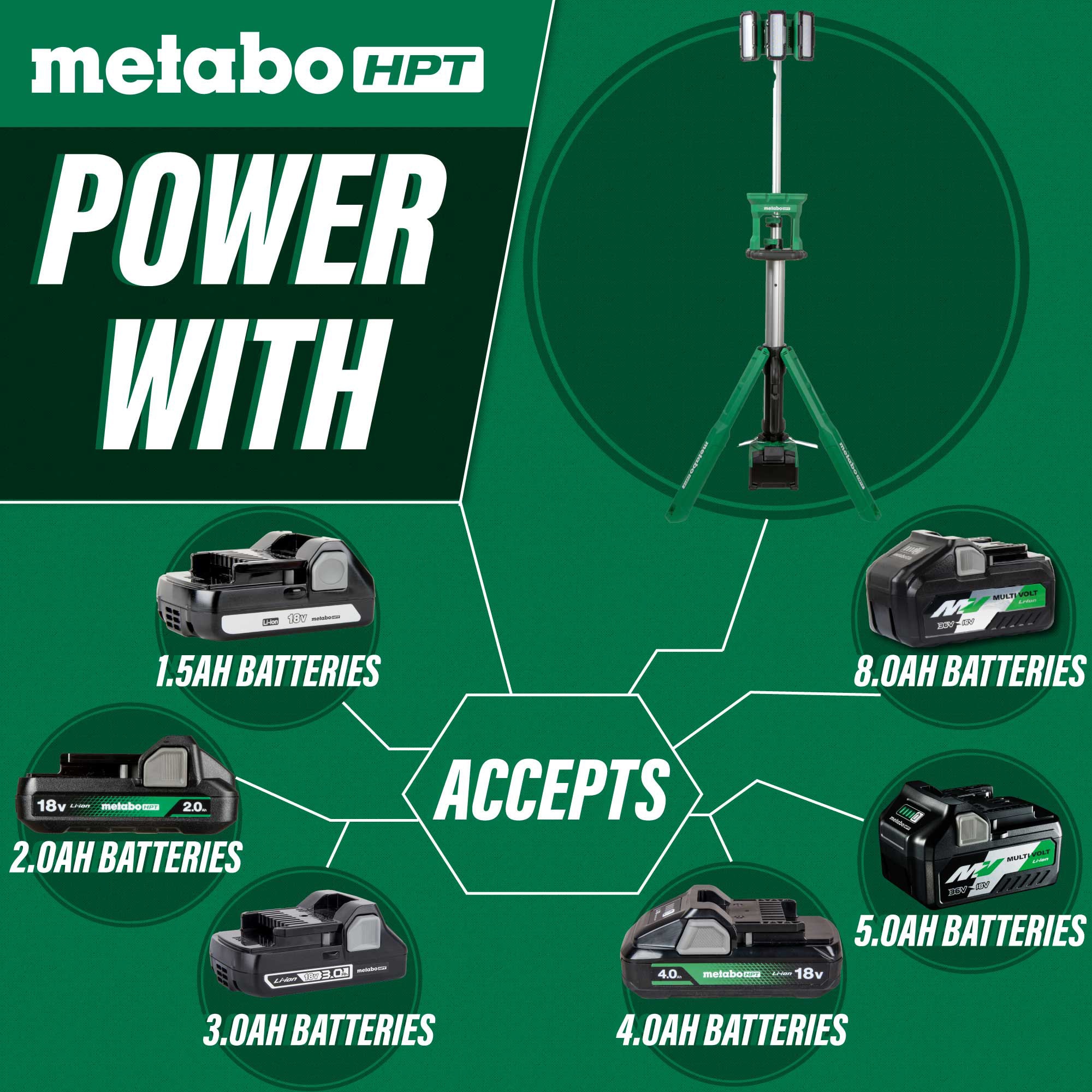 Metabo HPT UB18DGQ4M b040750 - View #4