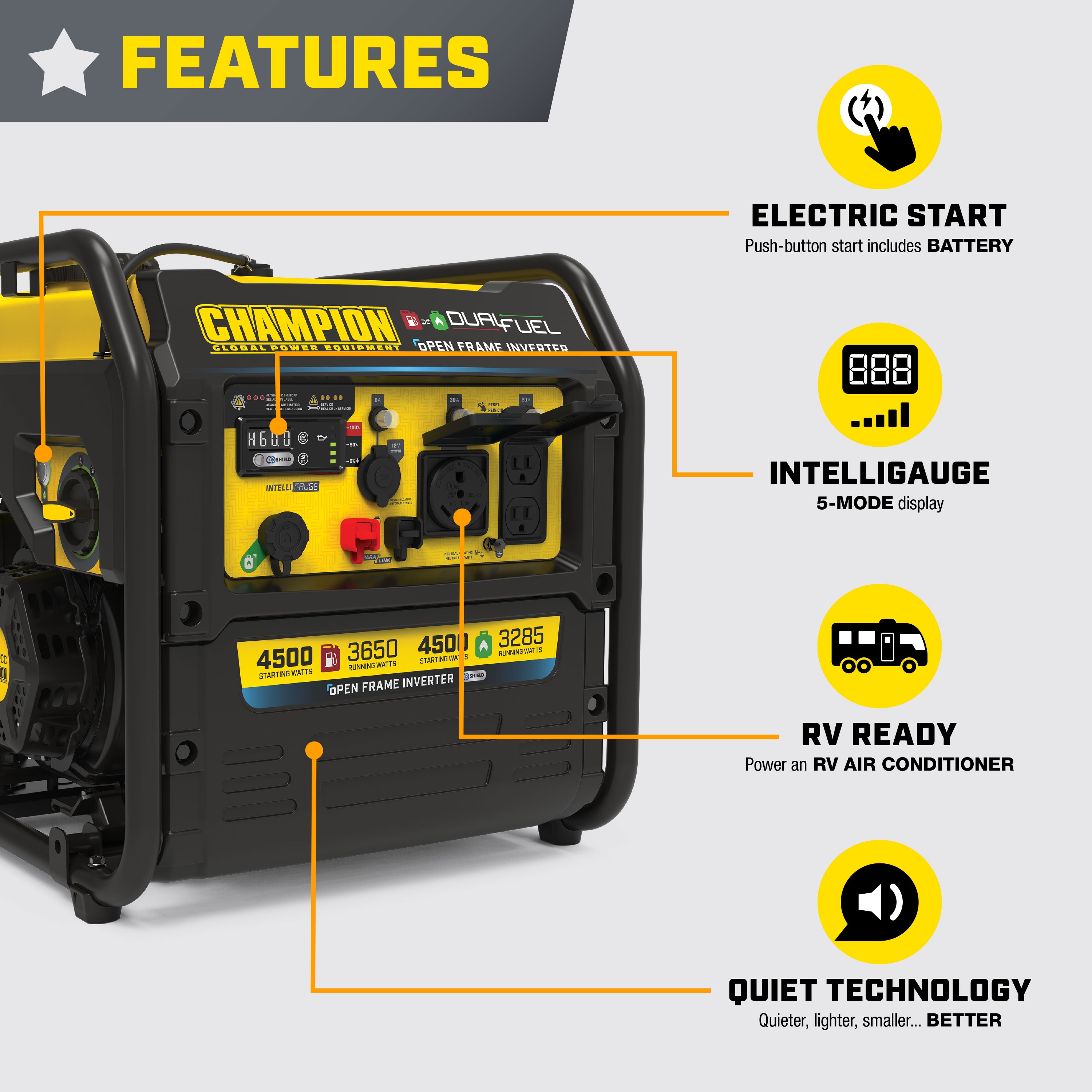 Champion Power Equipment 201321 Inverter-Generators - View #4