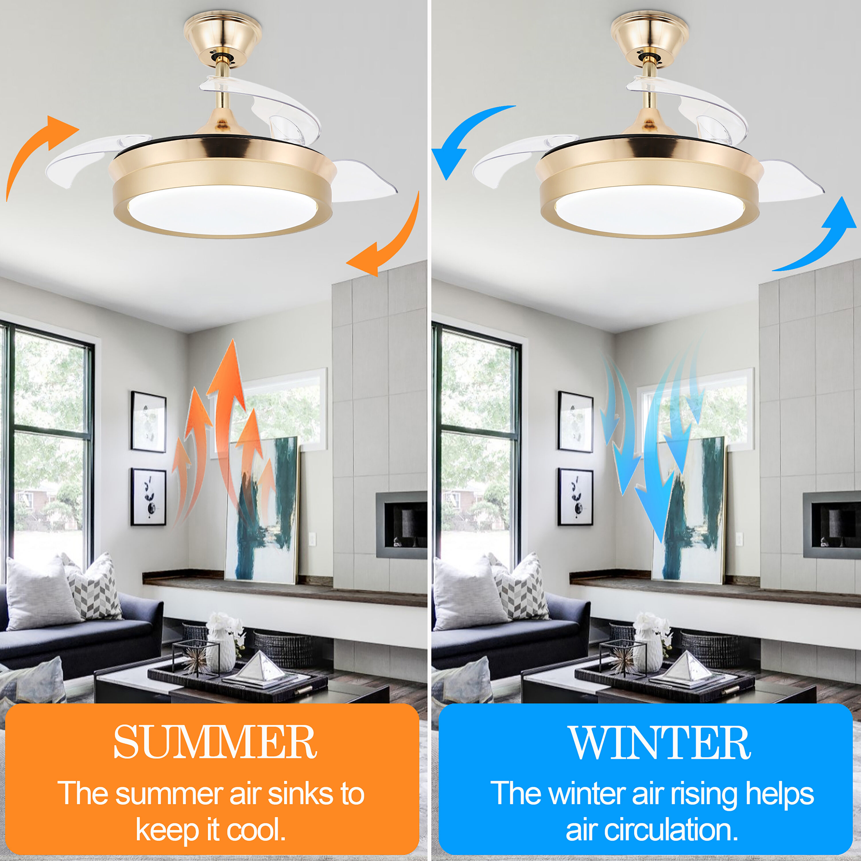 Oaks Decor DC3605-G Ceiling-Fans - View #4