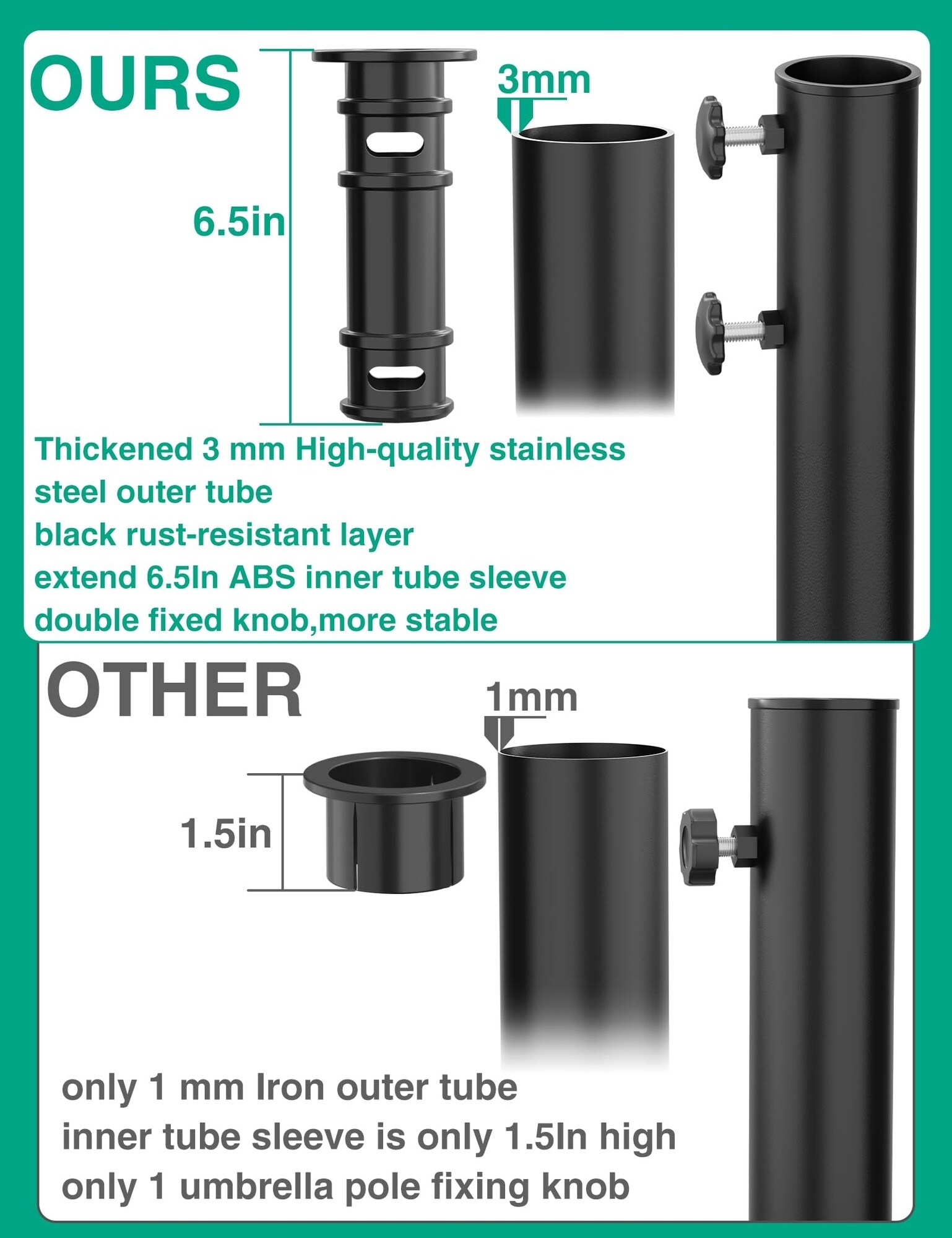 Adrinfly LAD0506Q18 Patio-Umbrella-Accessories - View #4