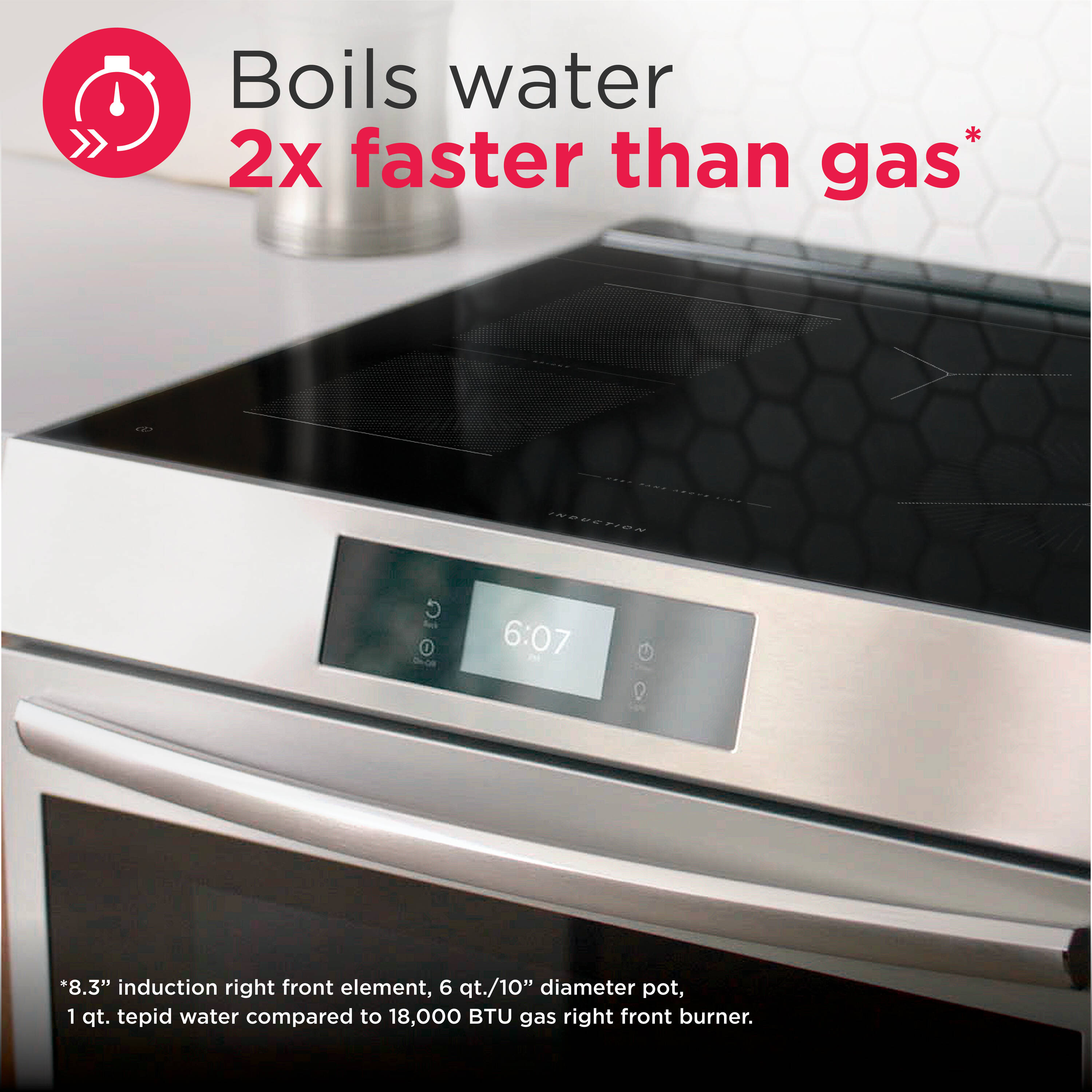 Frigidaire GCFI3070BF Induction-Ranges-Cc - View #15